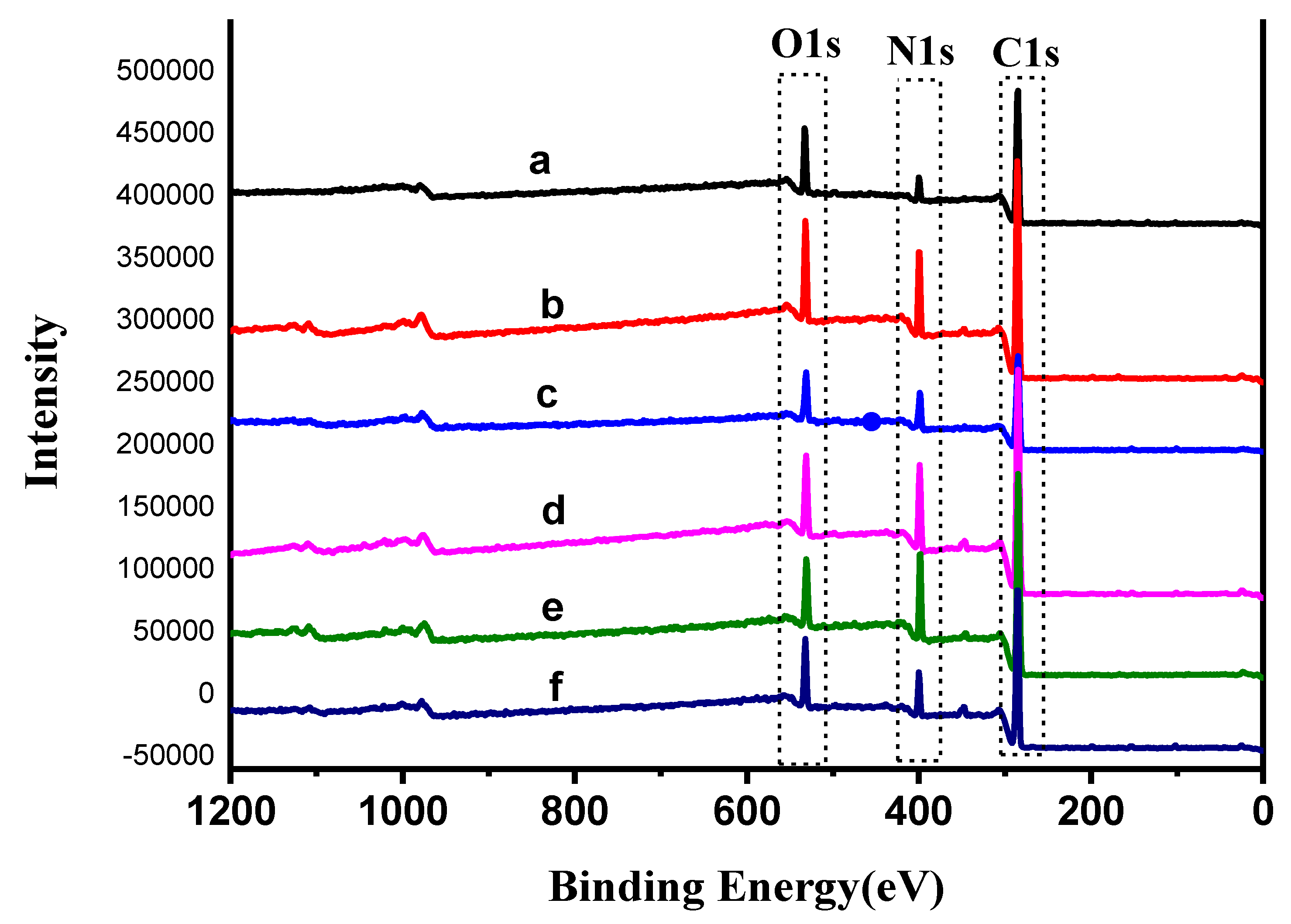 Materials 12 03980 g007 Materials 12 03980 g007