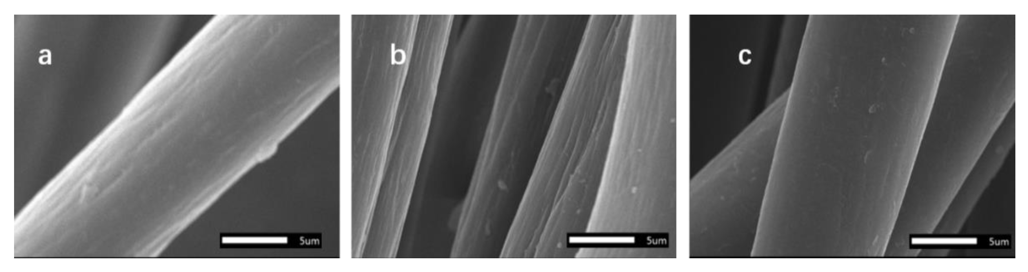 Materials 12 03980 g008 Materials 12 03980 g008