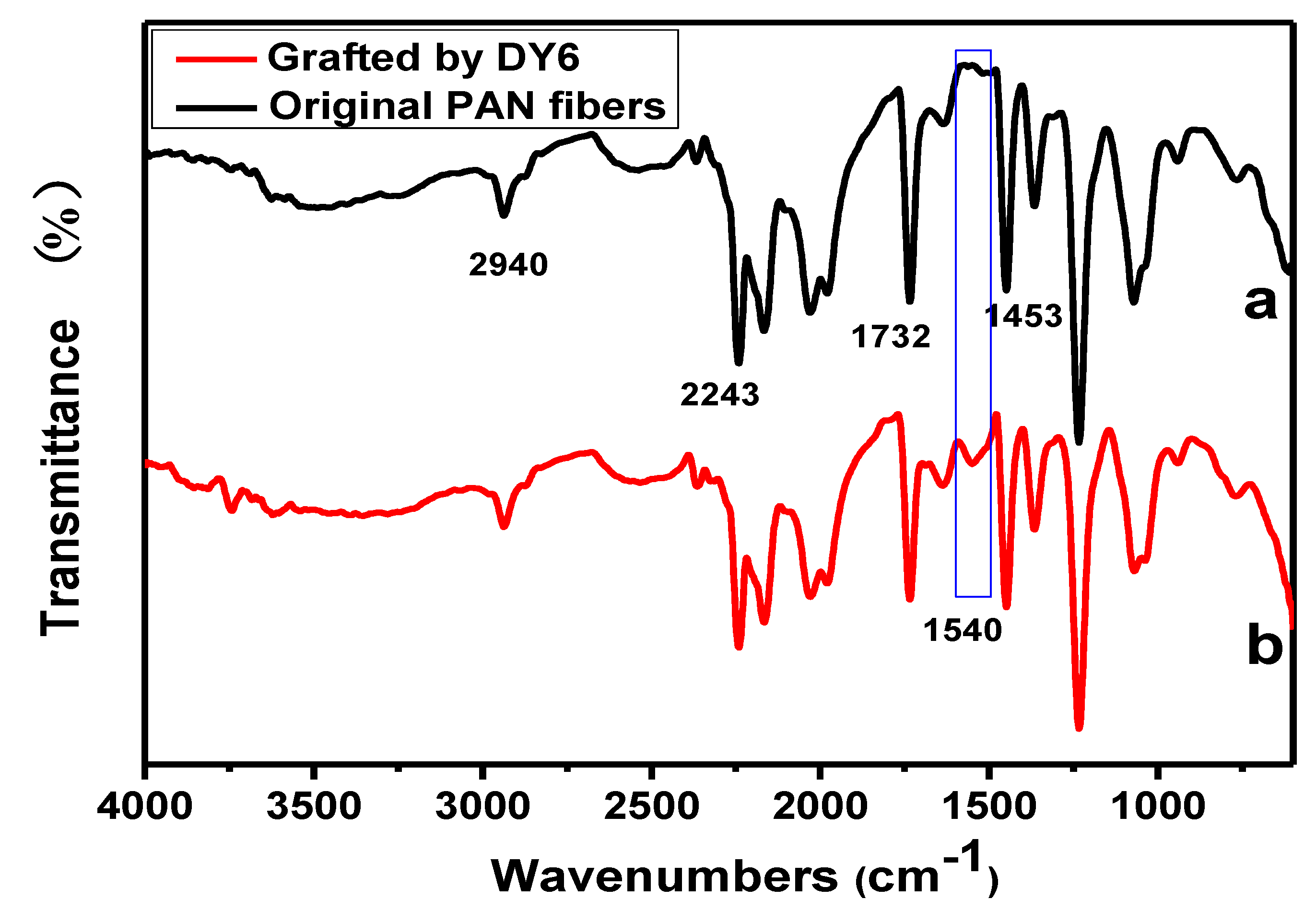 Materials 12 03980 g010 Materials 12 03980 g010