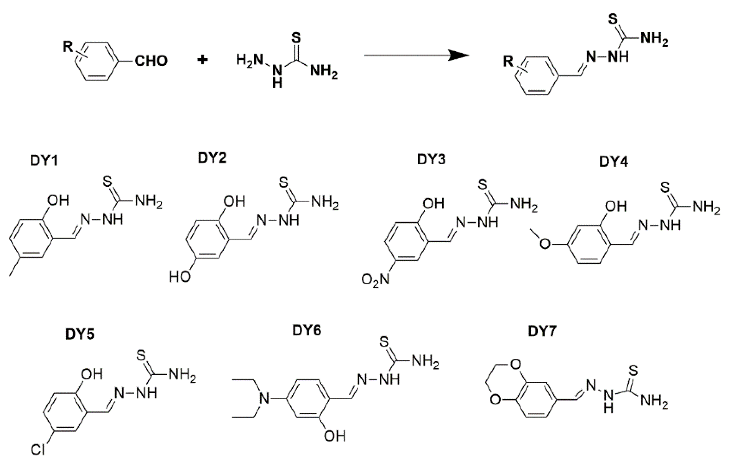 Materials 12 03980 sch001 Materials 12 03980 sch001