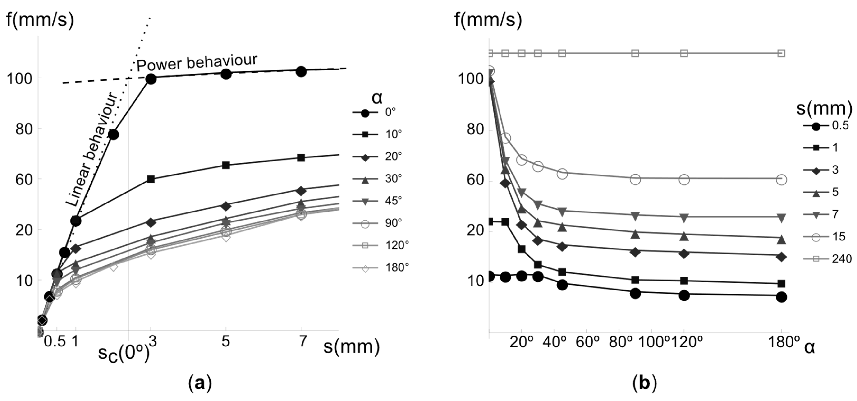 Materials 12 03982 g002