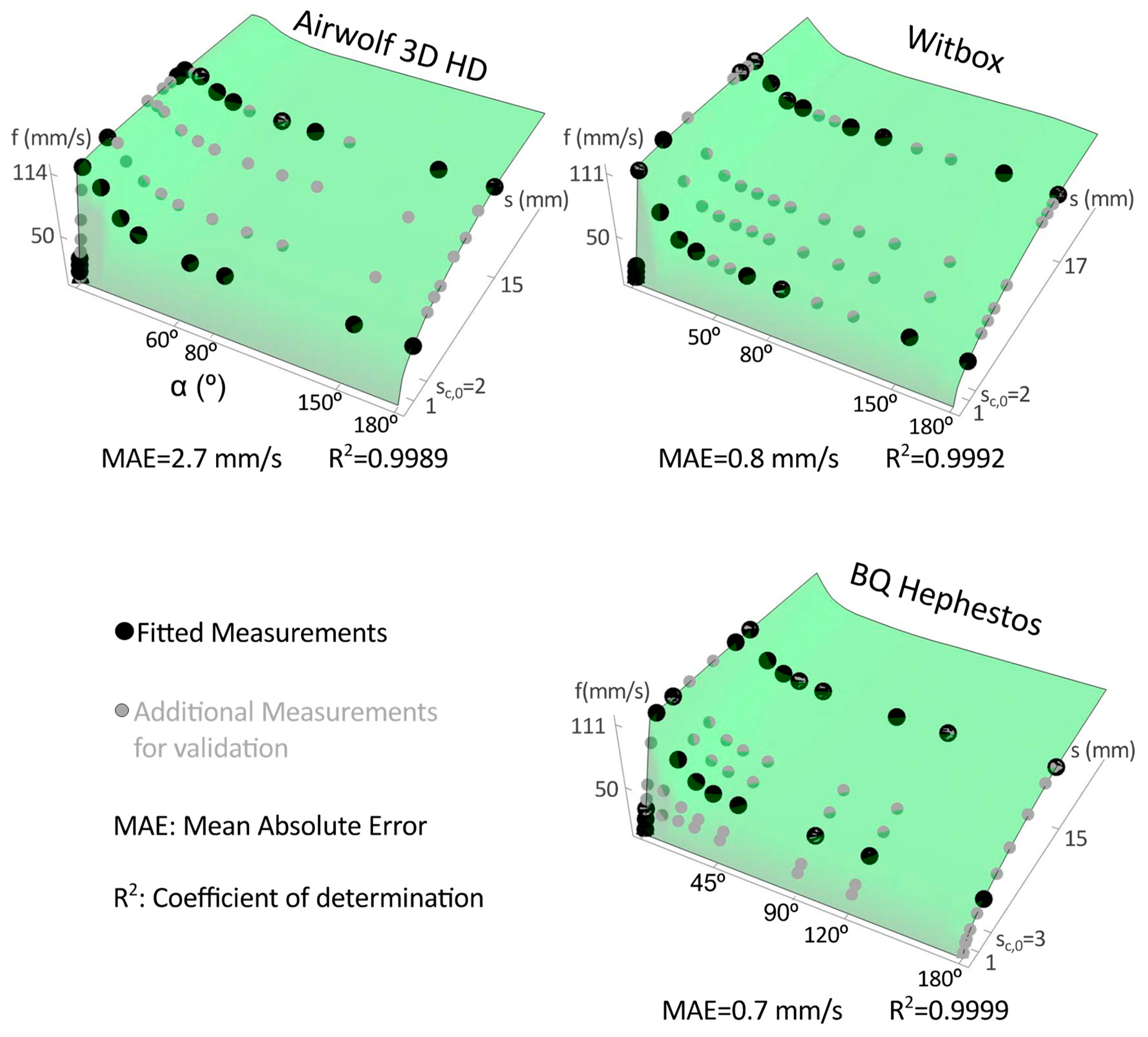 Materials 12 03982 g004