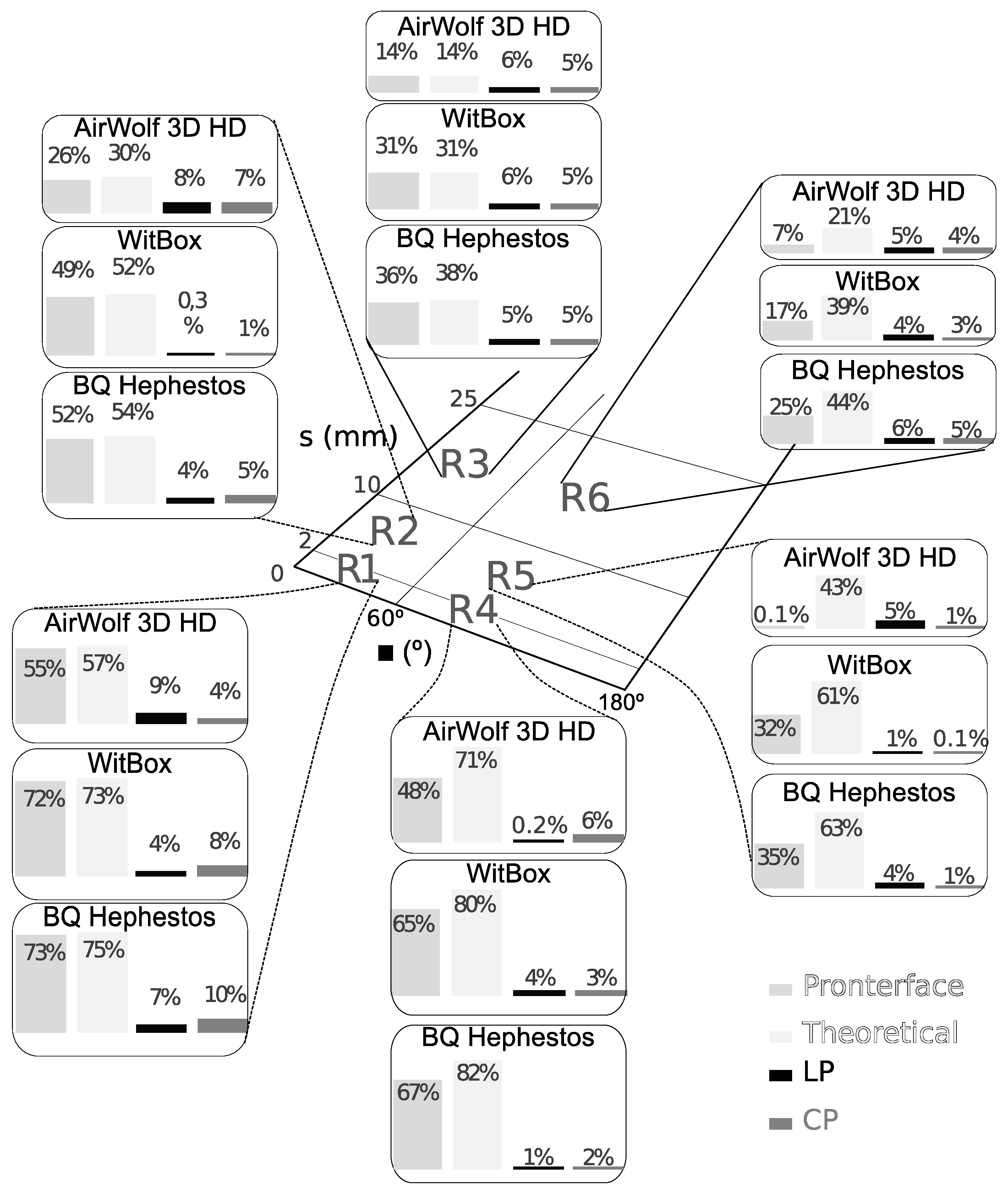 Materials 12 03982 g005