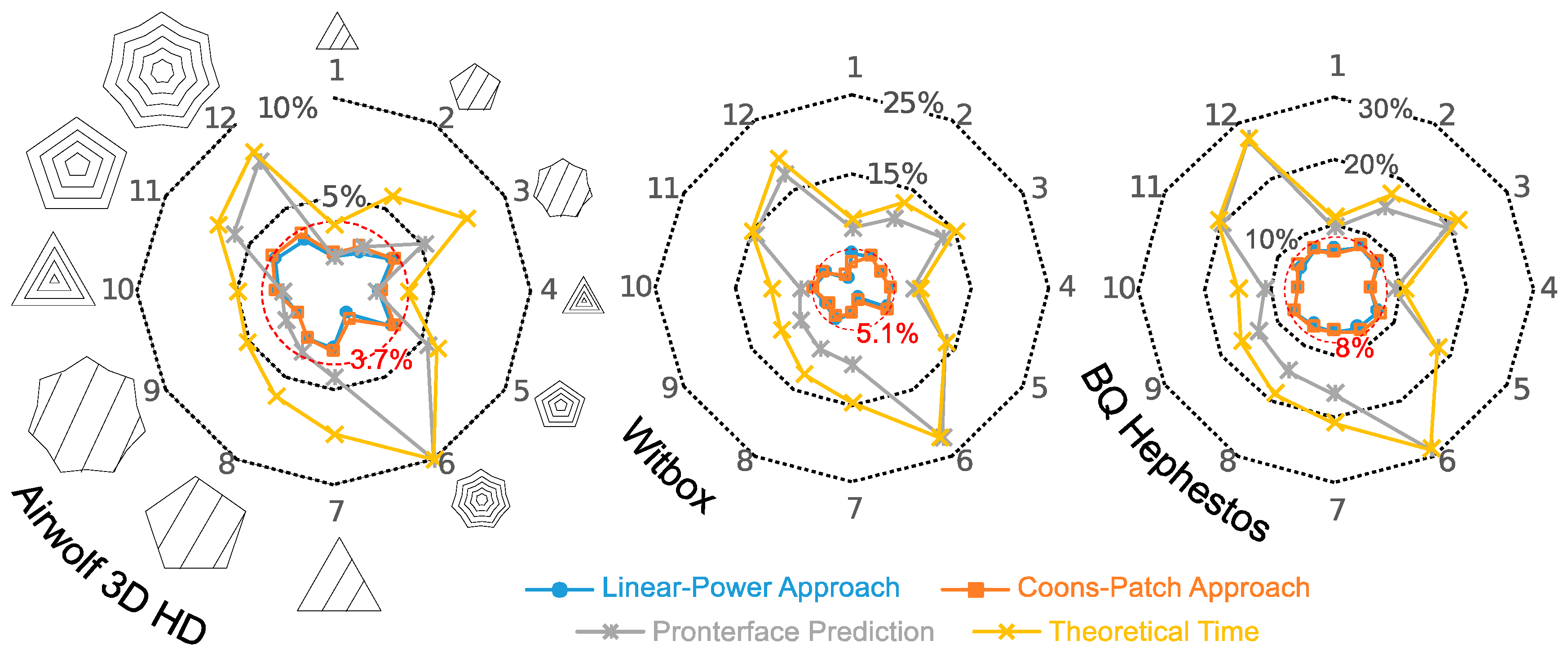 Materials 12 03982 g006