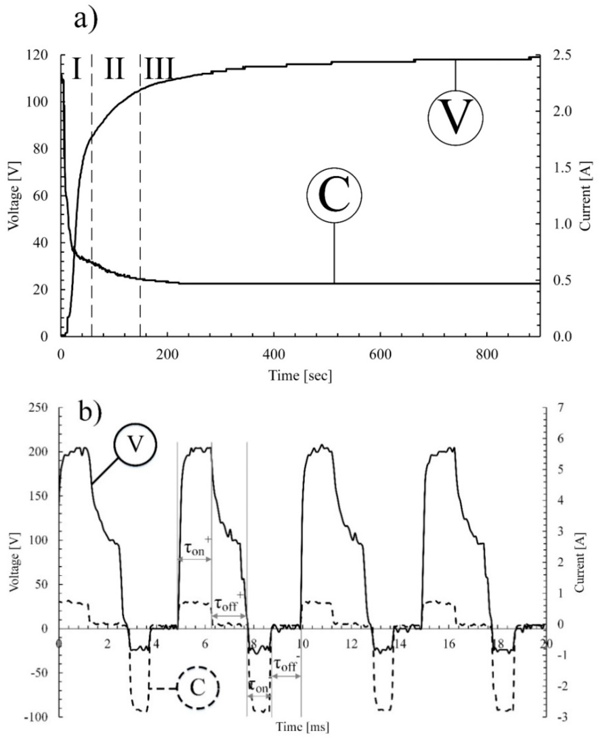 Materials 12 03983 g001