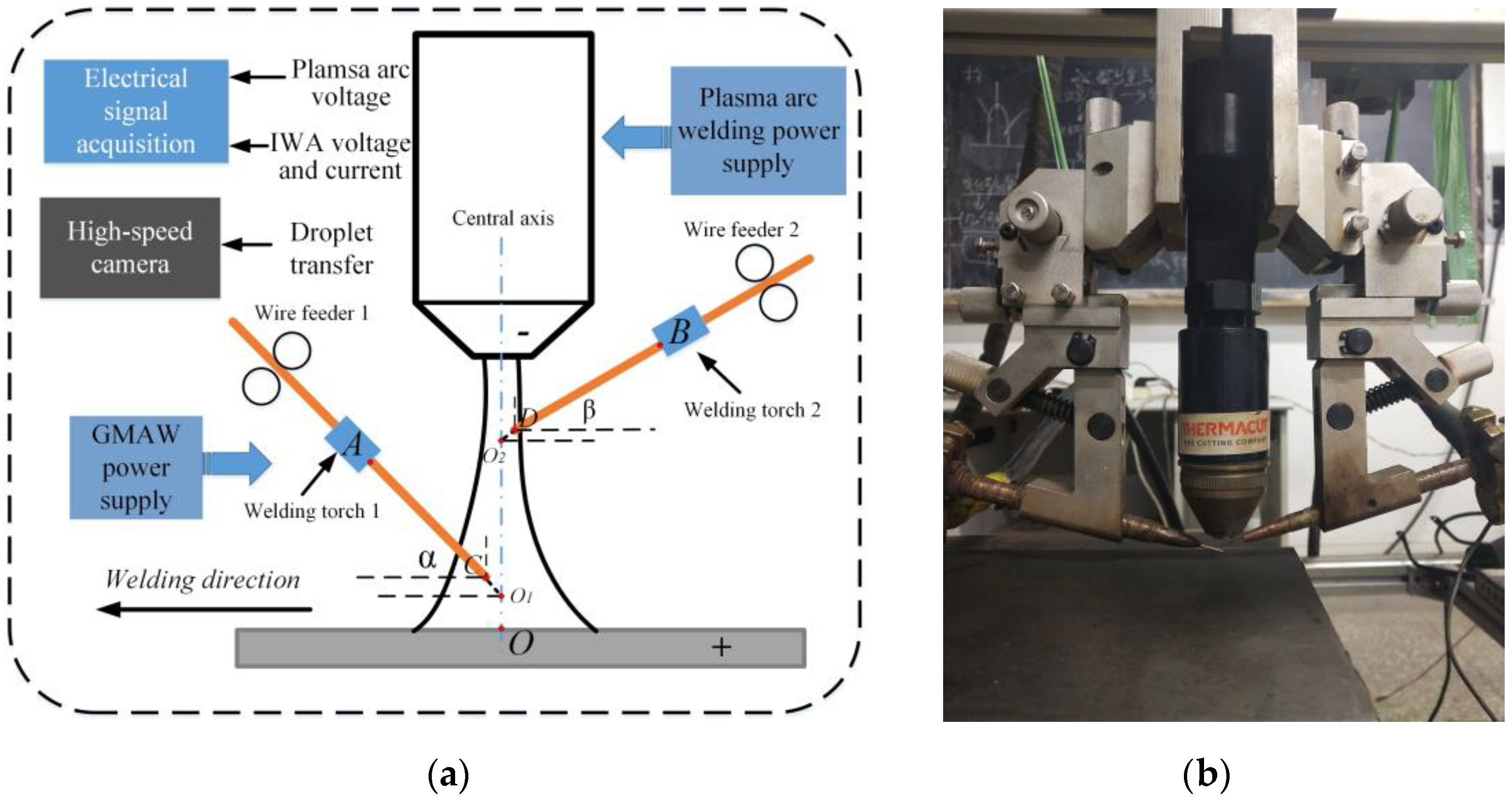 Materials 12 03985 g002