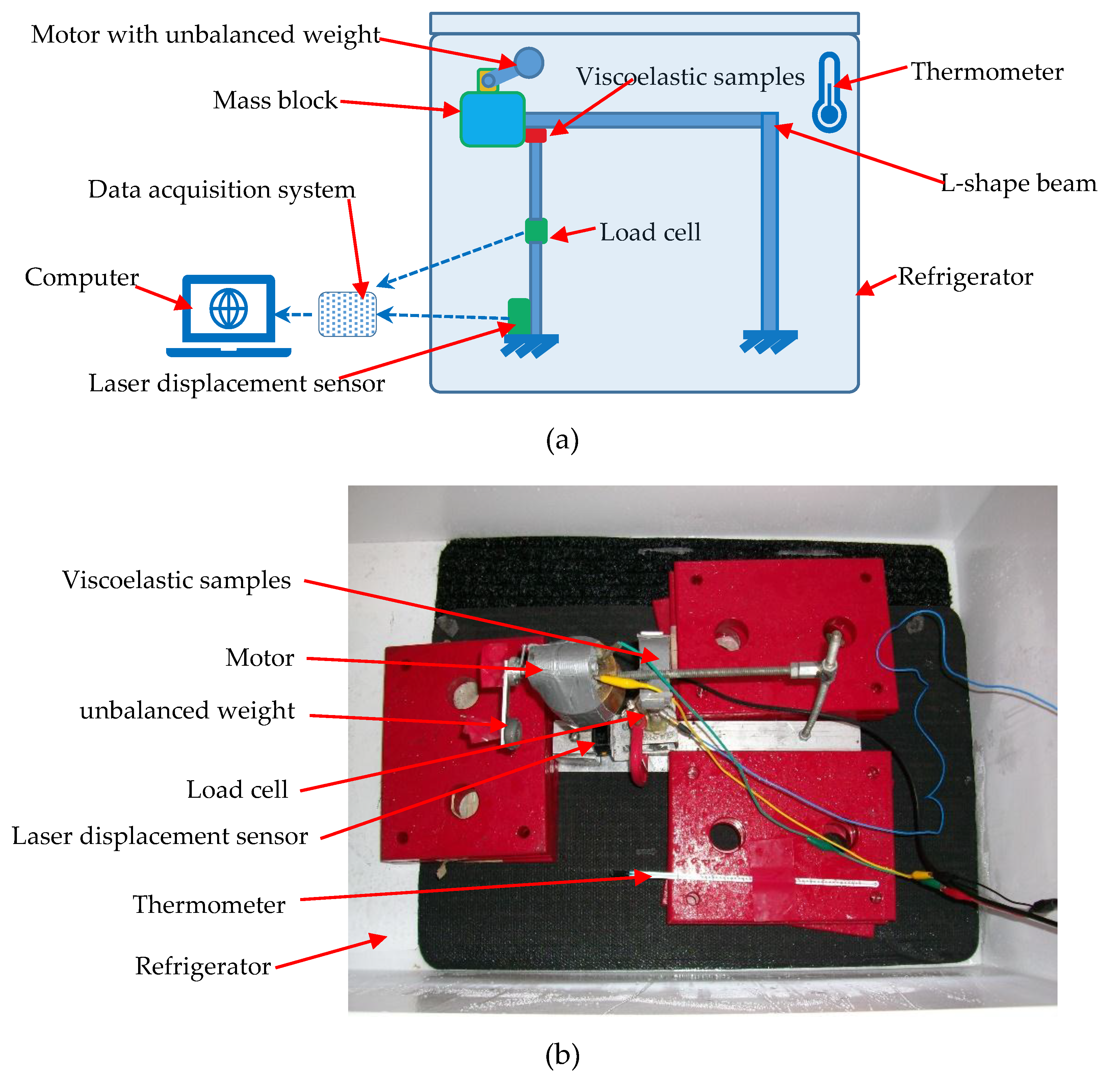 Materials 12 03986 g002 Materials 12 03986 g002