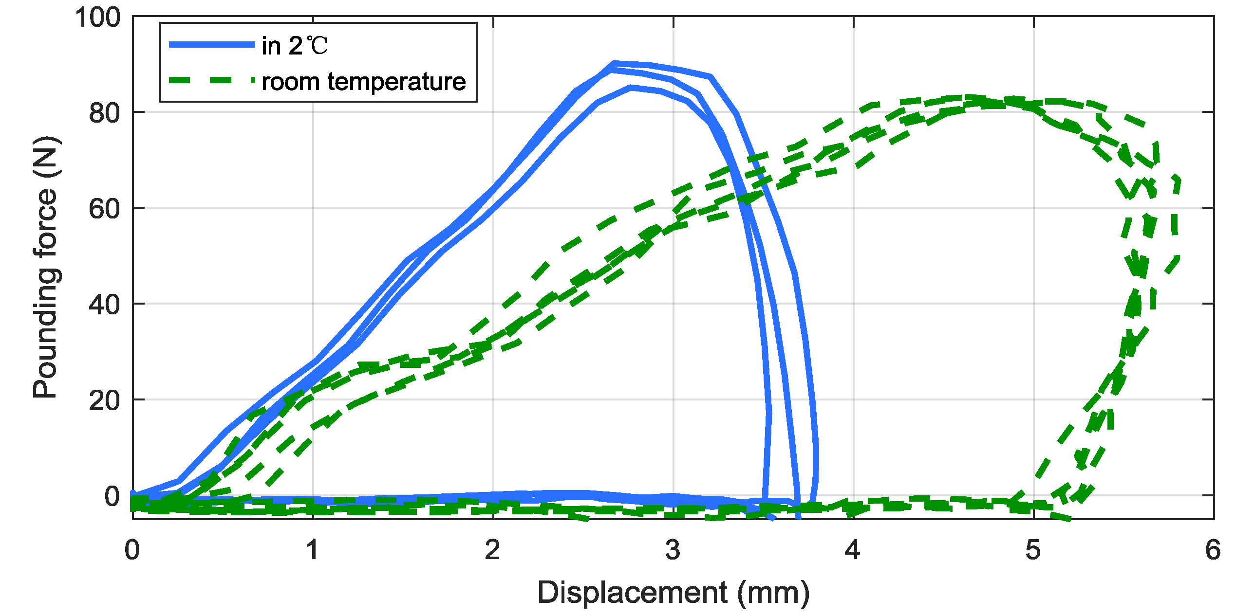 Materials 12 03986 g003 Materials 12 03986 g003