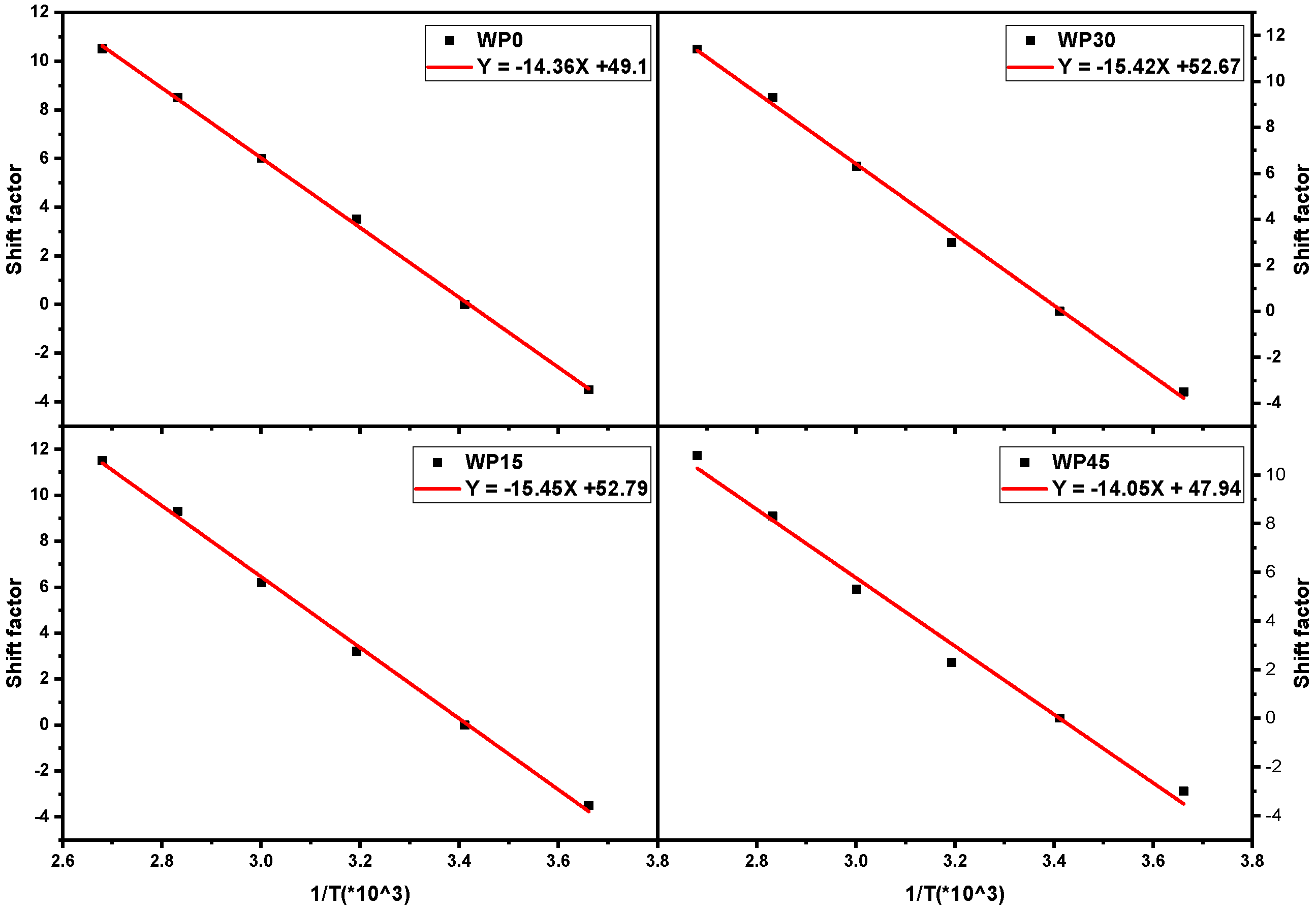 Materials 12 03987 g013