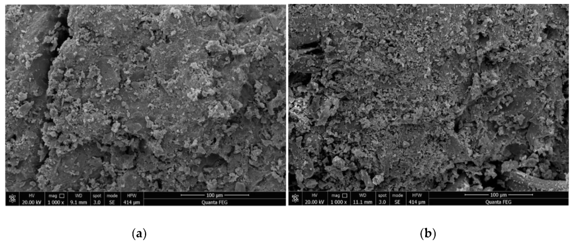 Materials 12 03988 g006 550