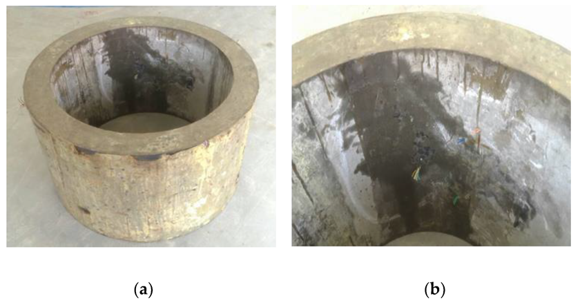 Materials 12 03988 g010 550