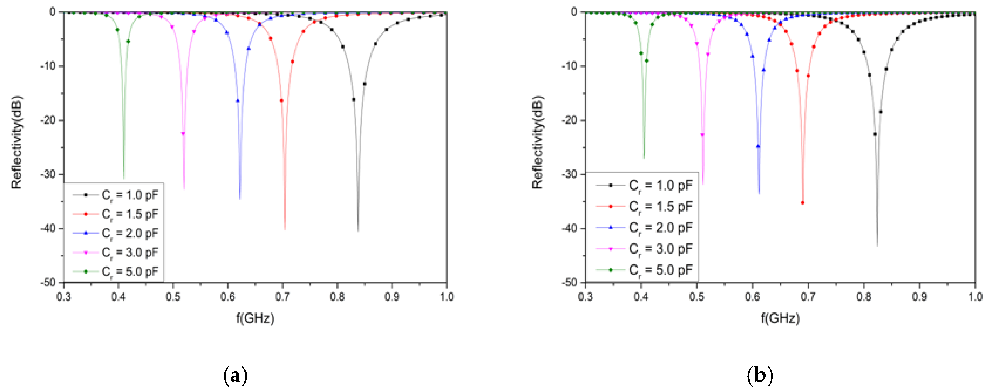 Materials 12 03989 g002 Materials 12 03989 g002