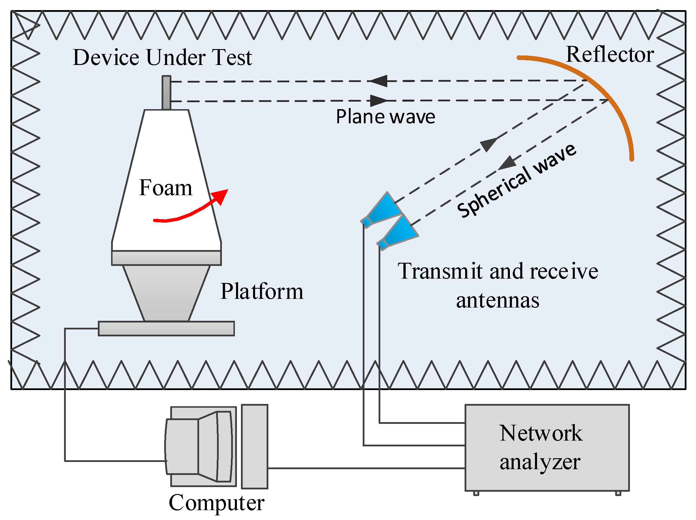 Materials 12 03989 g004 Materials 12 03989 g004