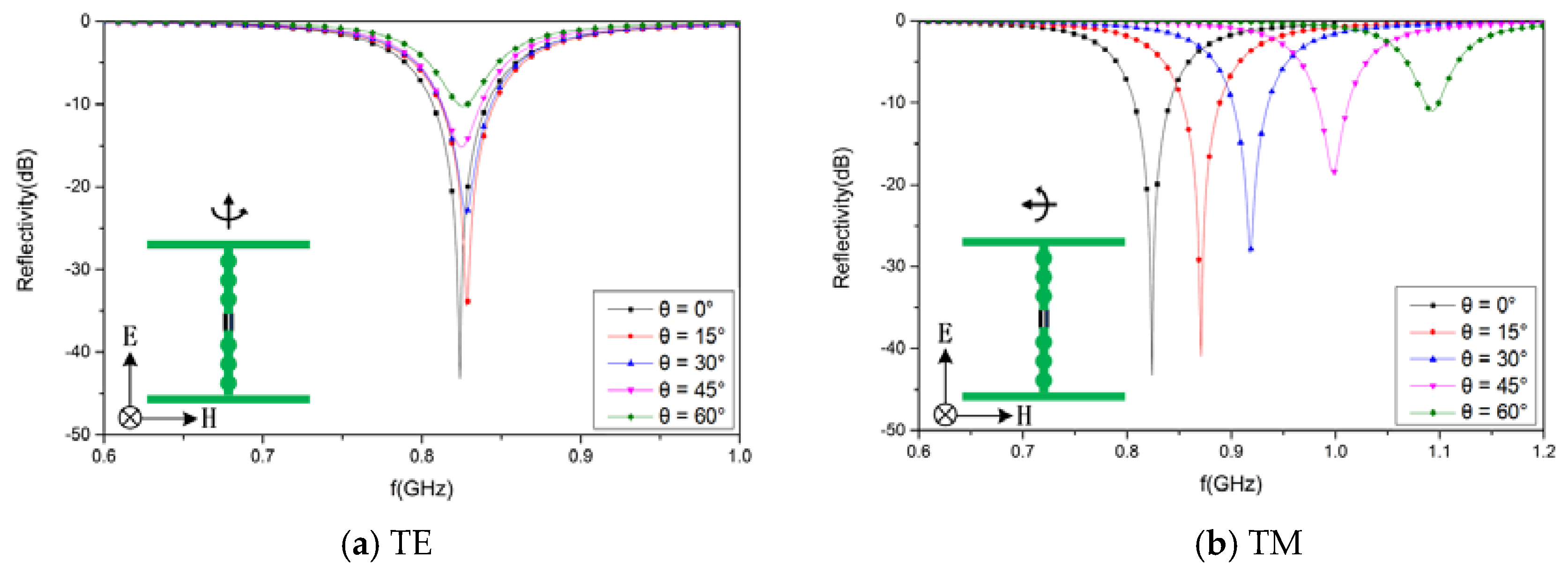 Materials 12 03989 g013 Materials 12 03989 g013