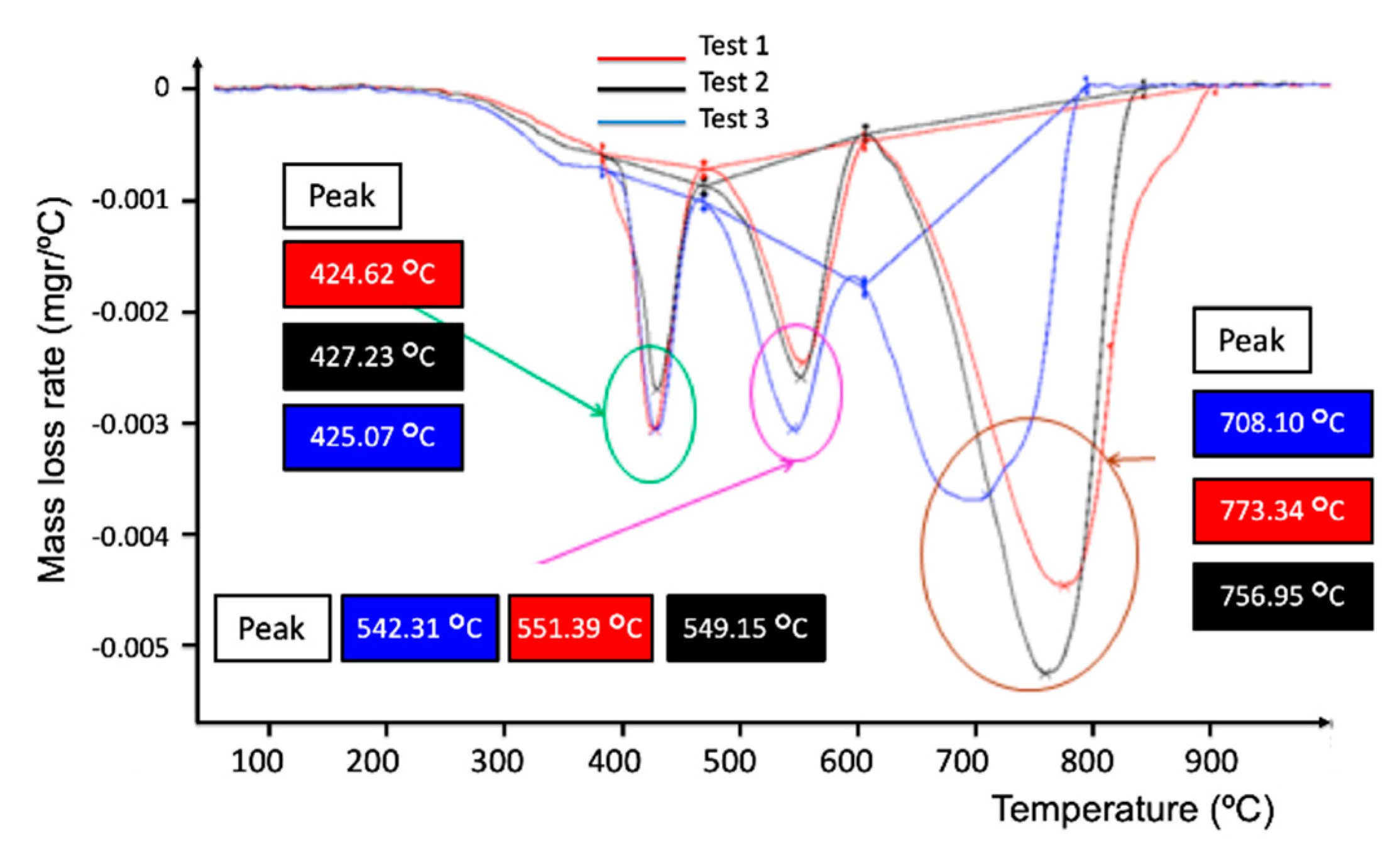 Materials 12 03991 g004