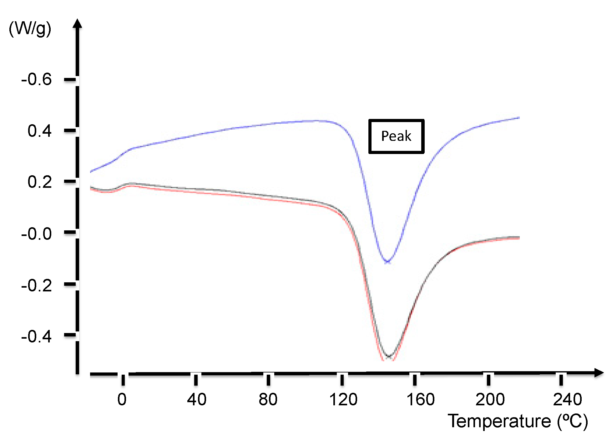 Materials 12 03991 g007