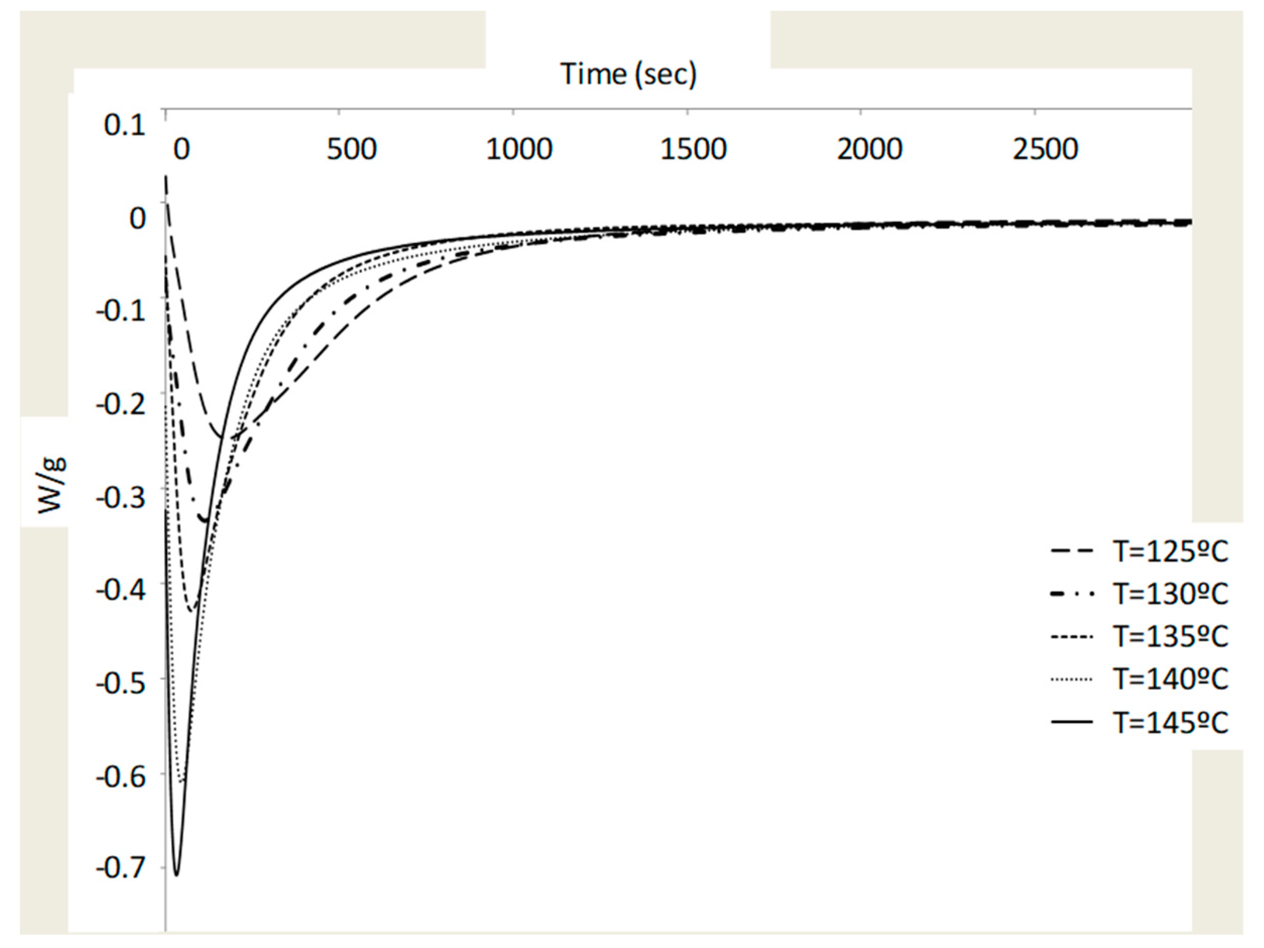 Materials 12 03991 g008