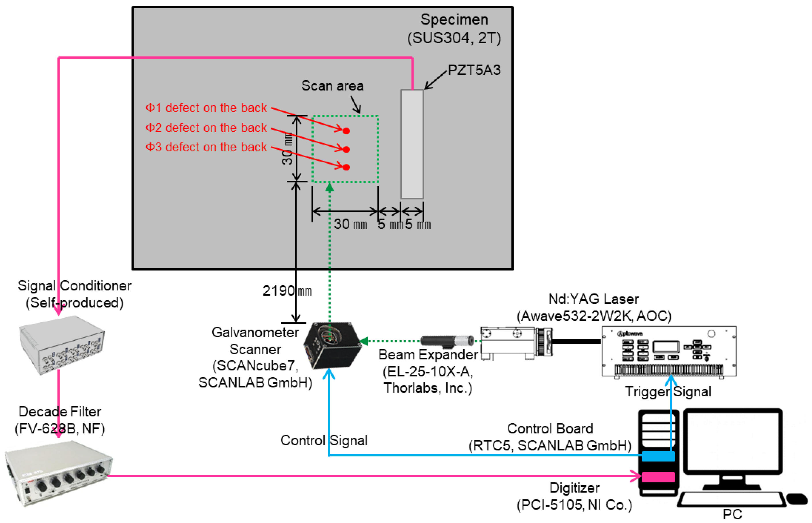 Materials 12 03992 g004