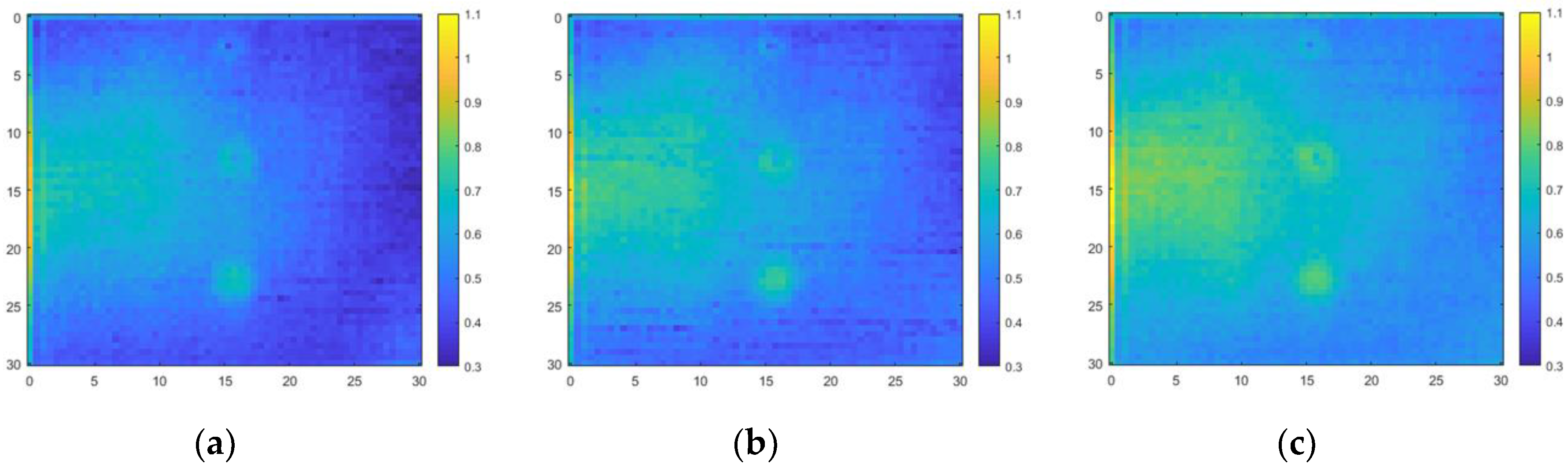 Materials 12 03992 g007