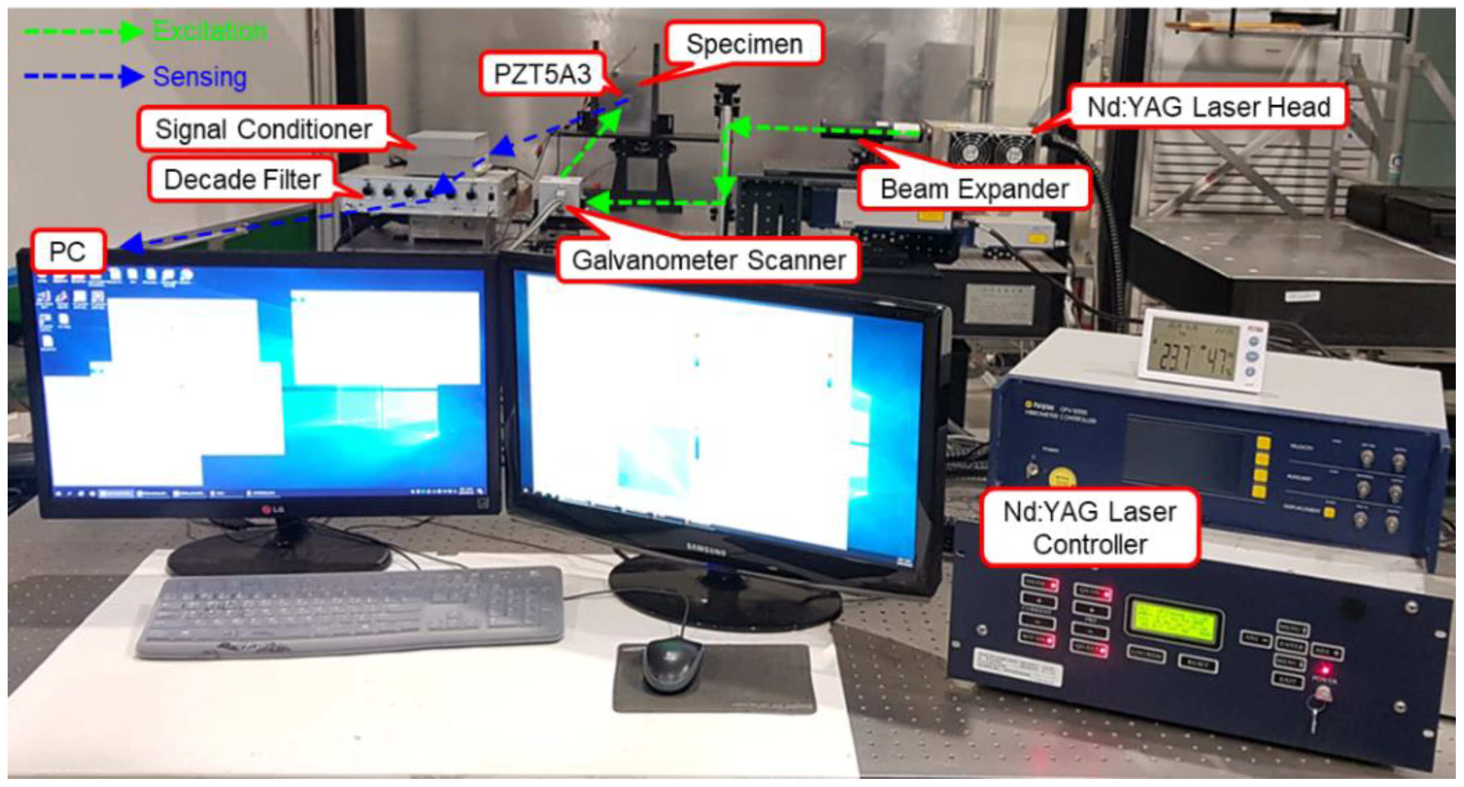 Materials 12 03992 g010