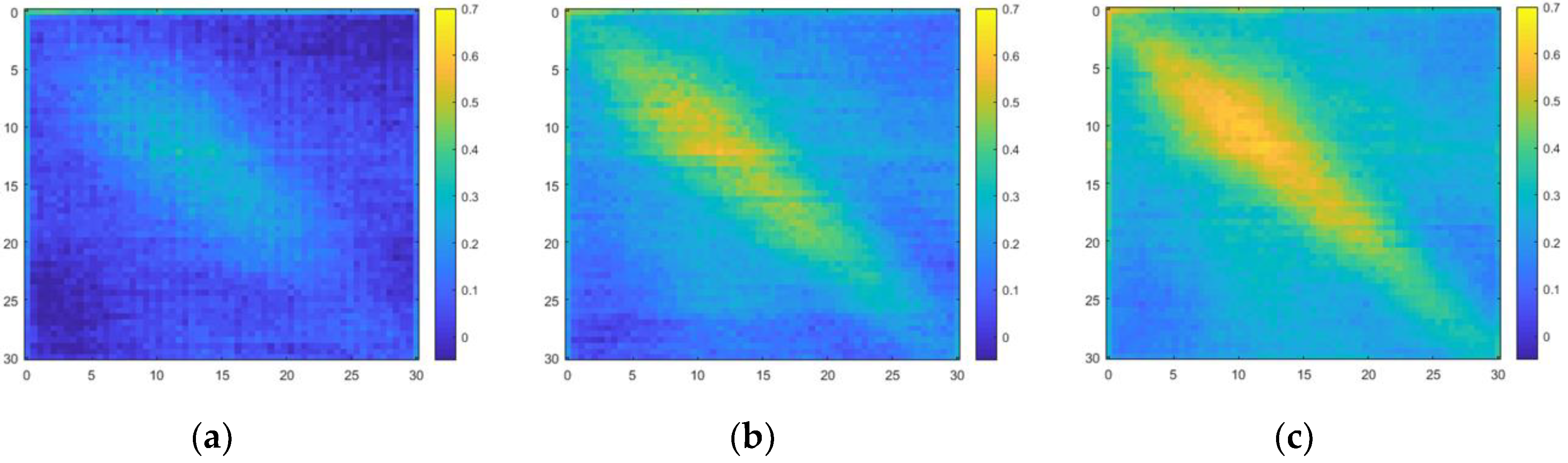 Materials 12 03992 g012