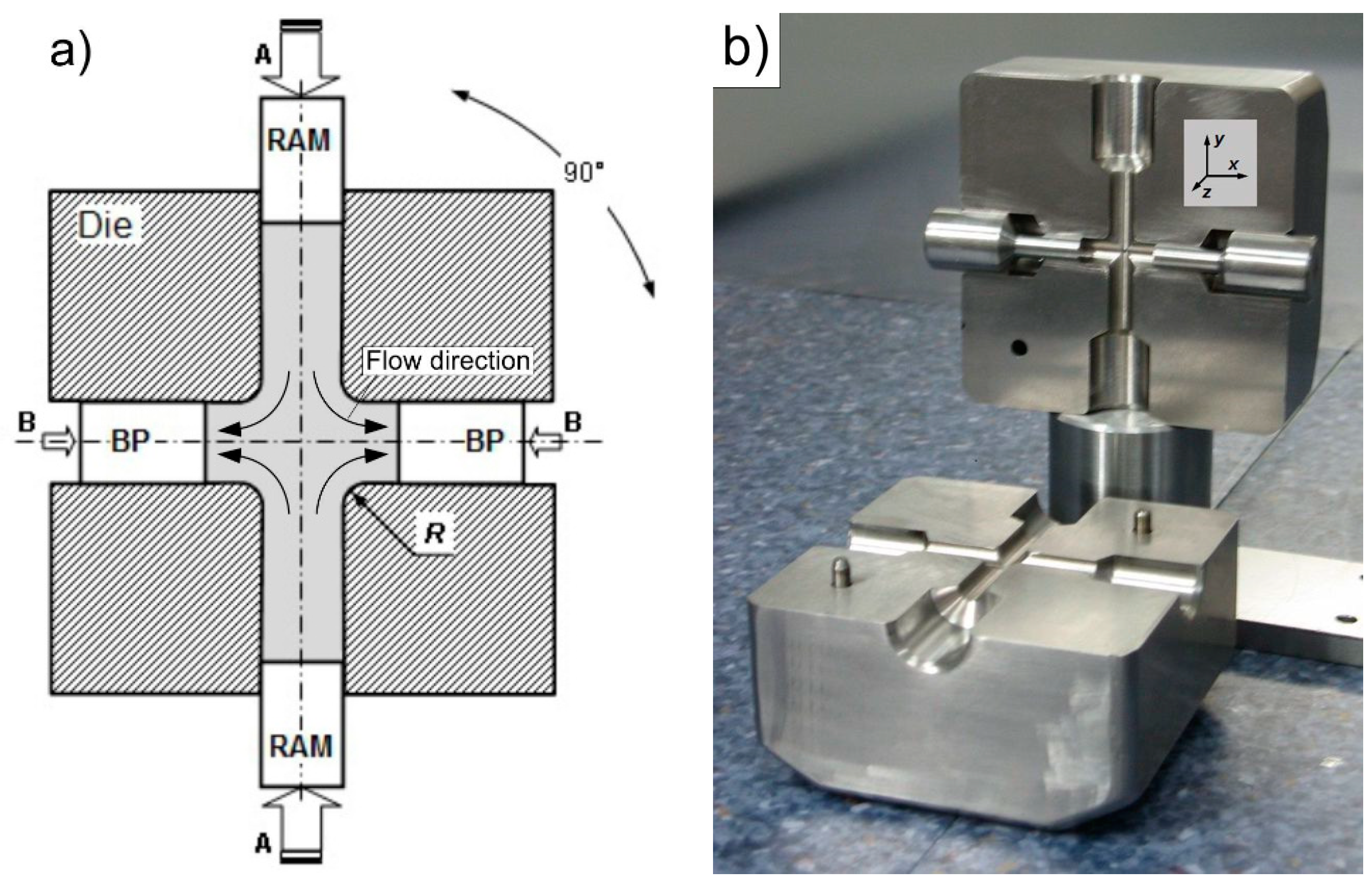 Materials 12 03995 g001 Materials 12 03995 g001