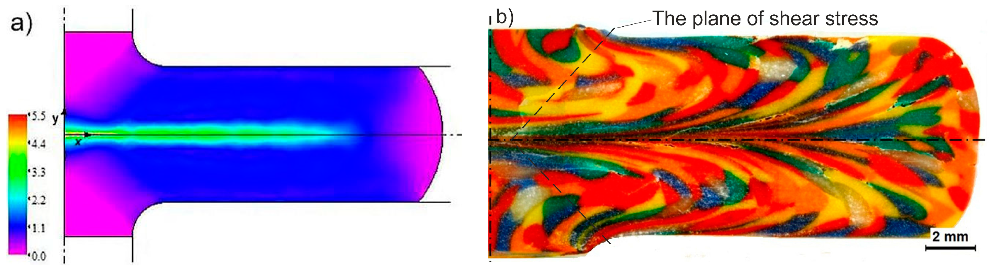 Materials 12 03995 g002 Materials 12 03995 g002