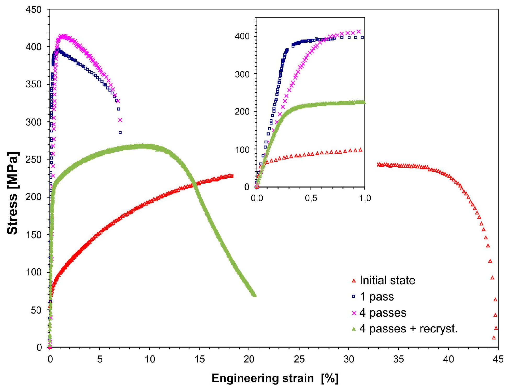 Materials 12 03995 g010 Materials 12 03995 g010