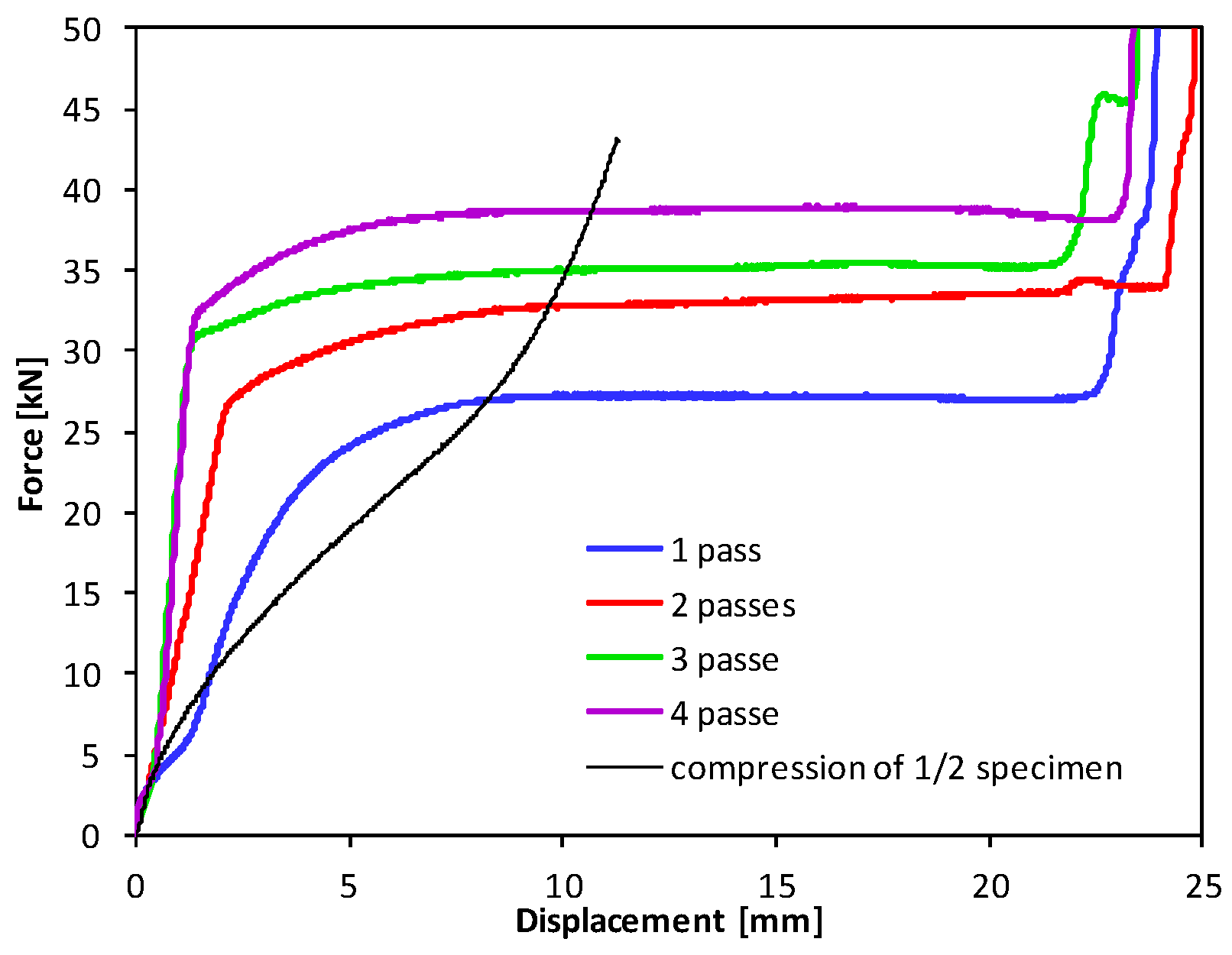 Materials 12 03995 g012 Materials 12 03995 g012