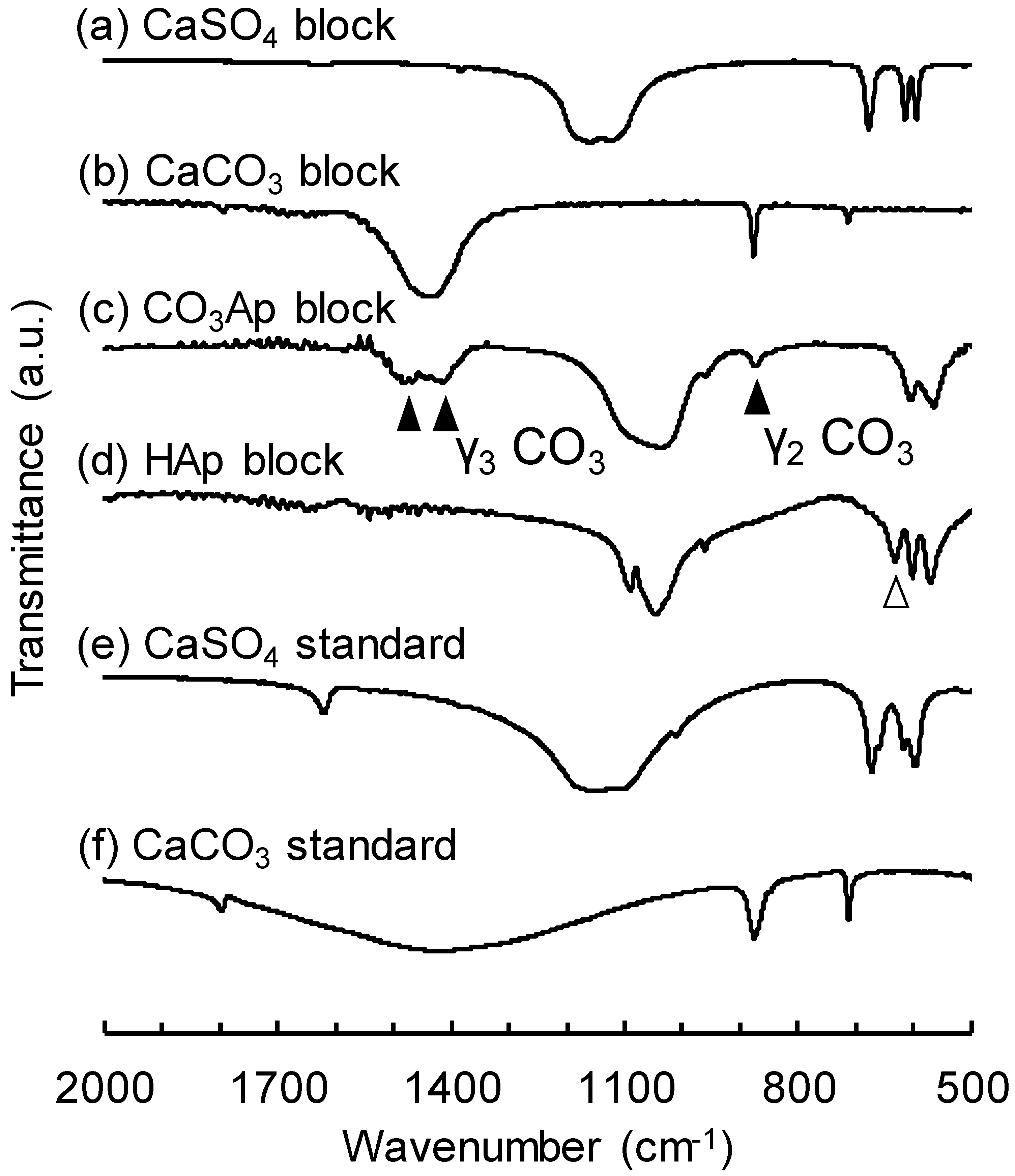 Materials 12 03997 g004