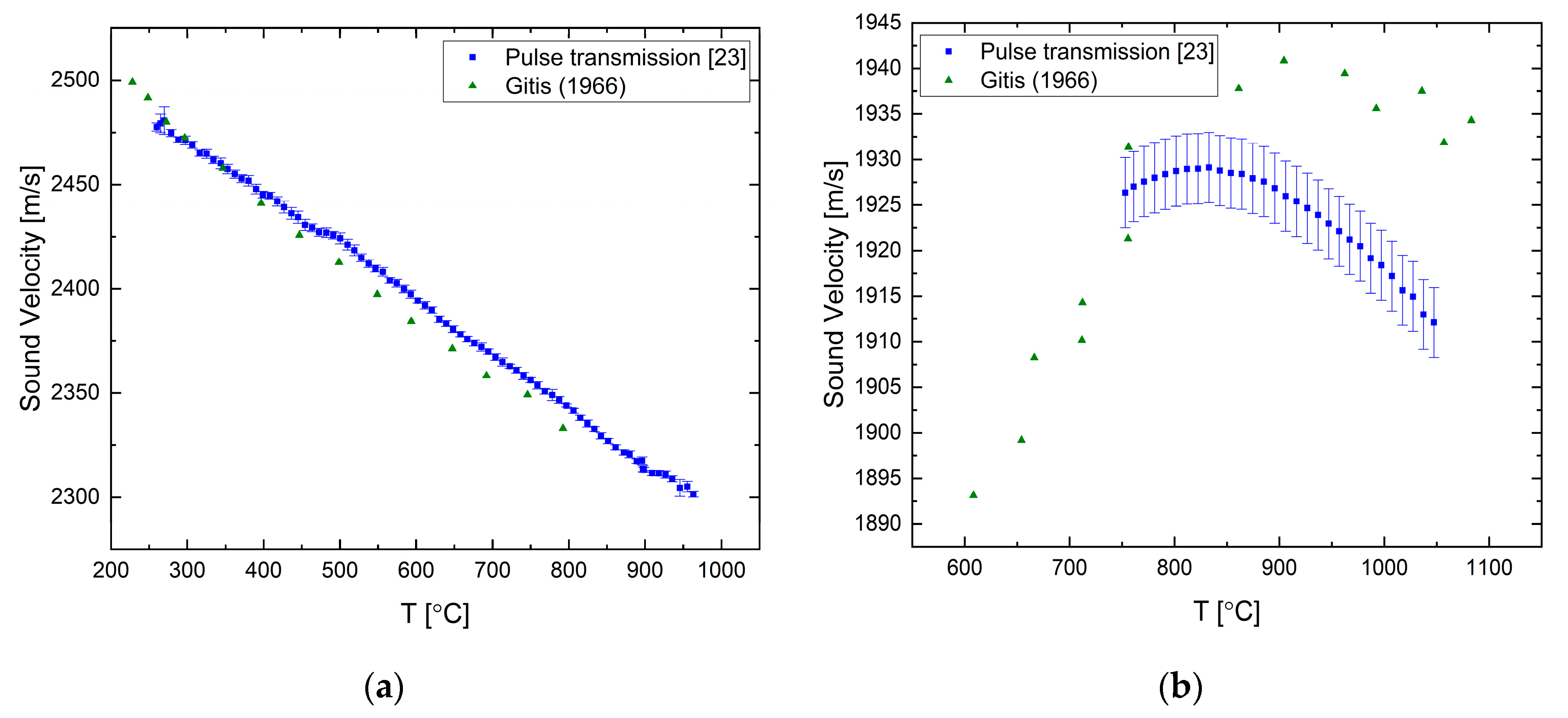 Materials 12 03999 g005