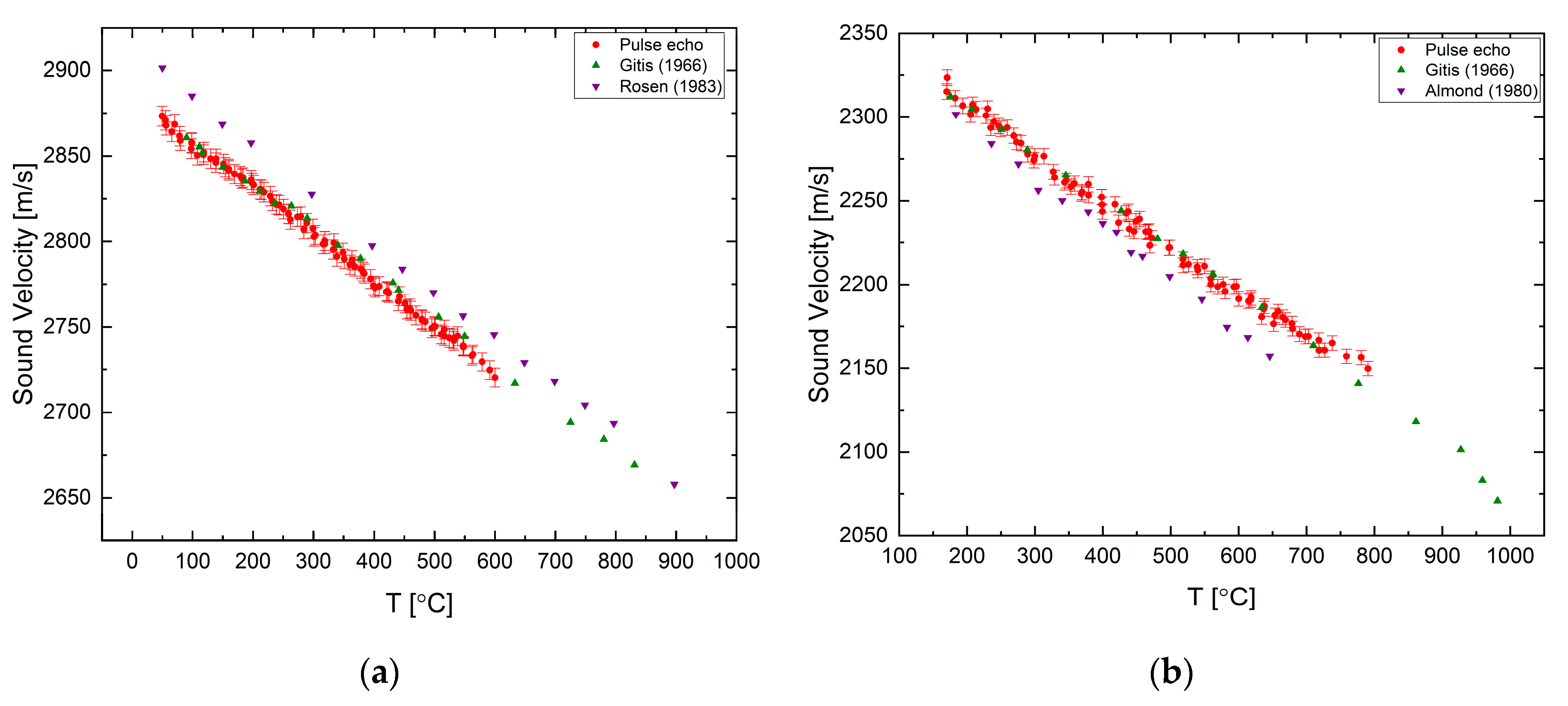 Materials 12 03999 g006