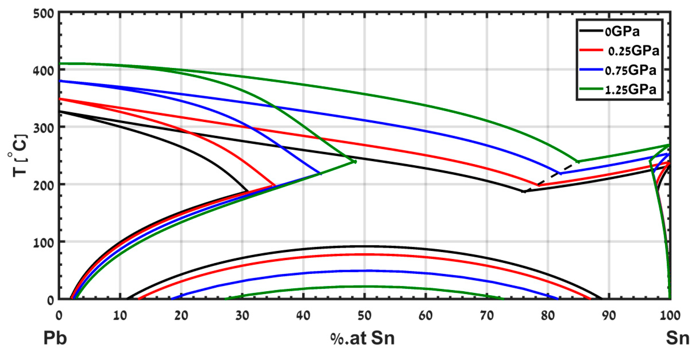 Materials 12 03999 g010