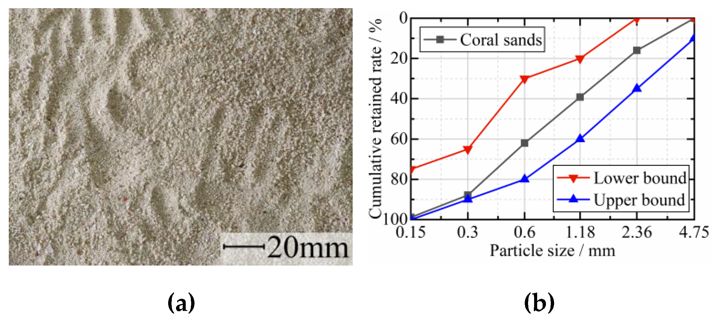 Materials 12 04000 g001
