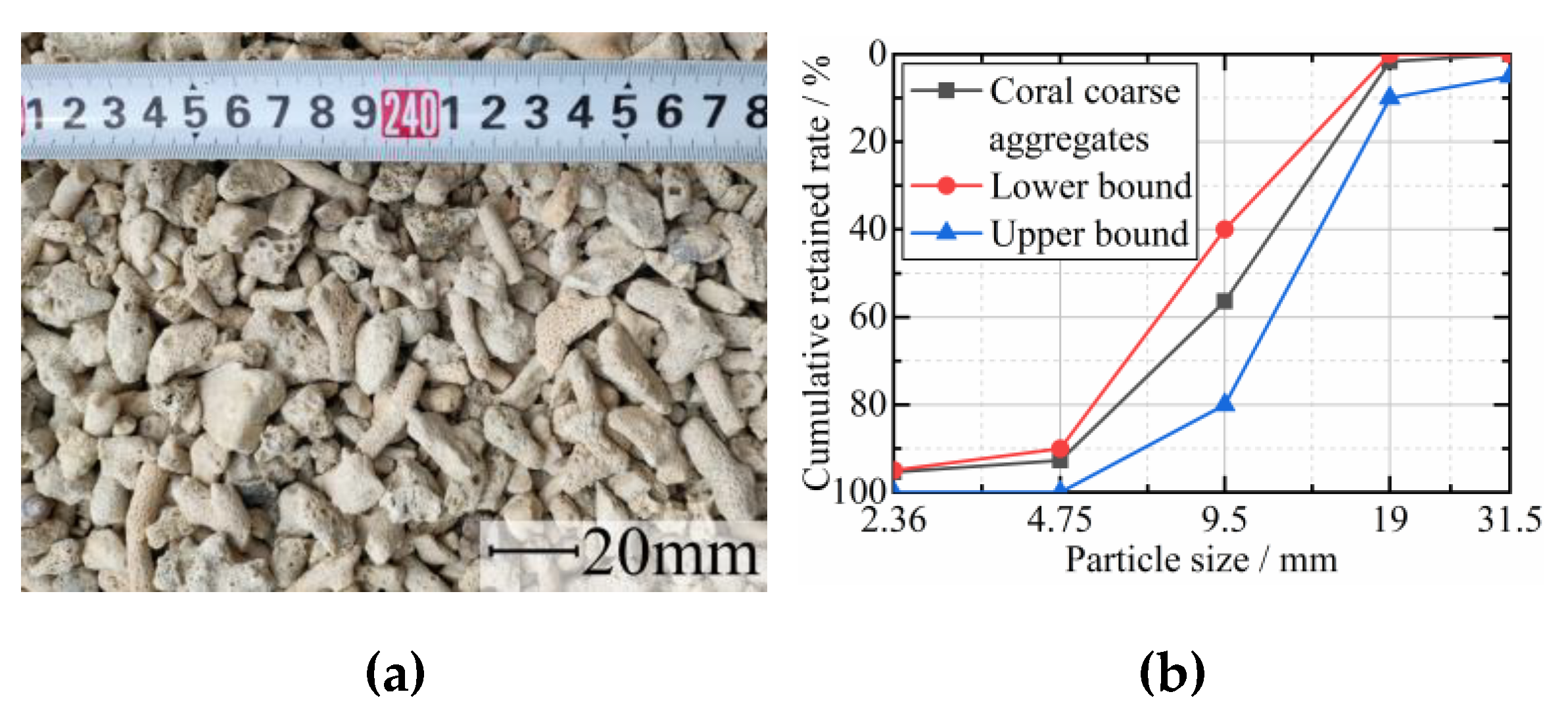 Materials 12 04000 g002