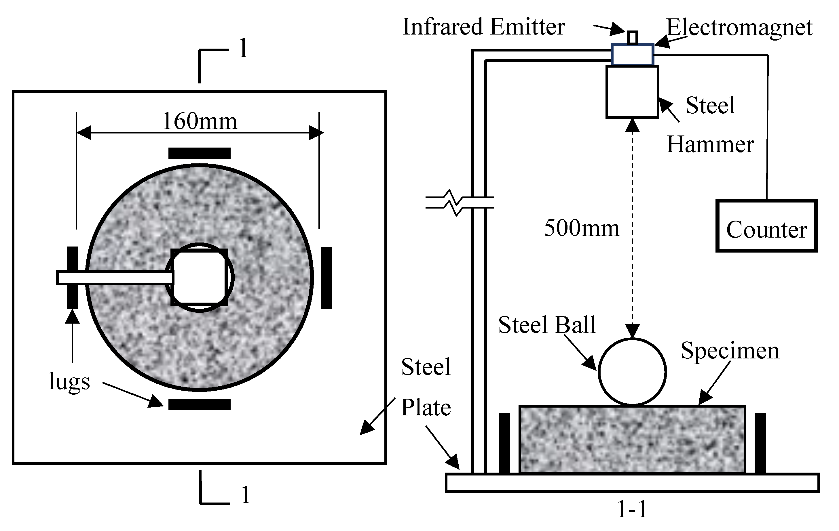 Materials 12 04000 g005