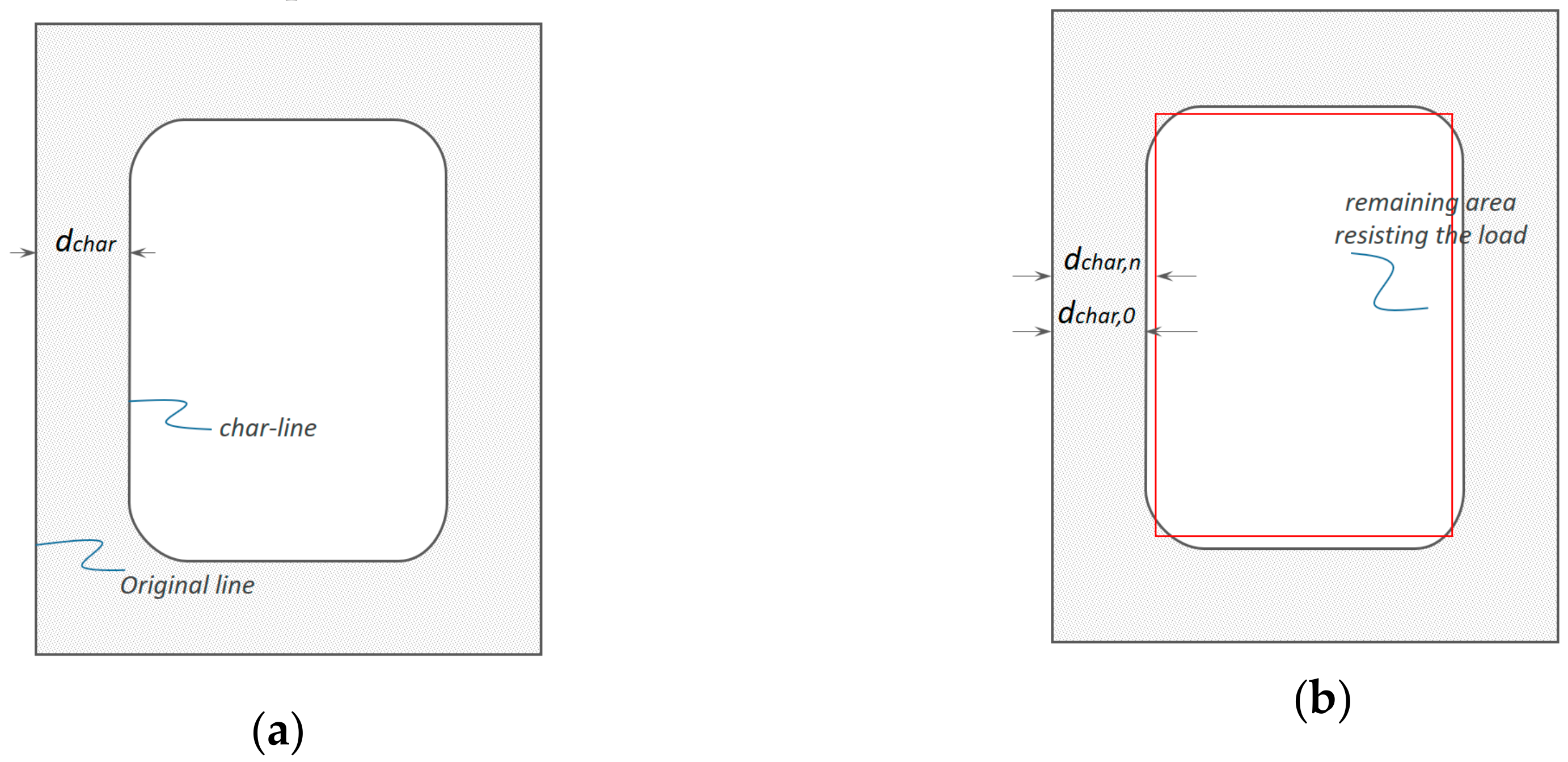 Materials 12 04003 g002