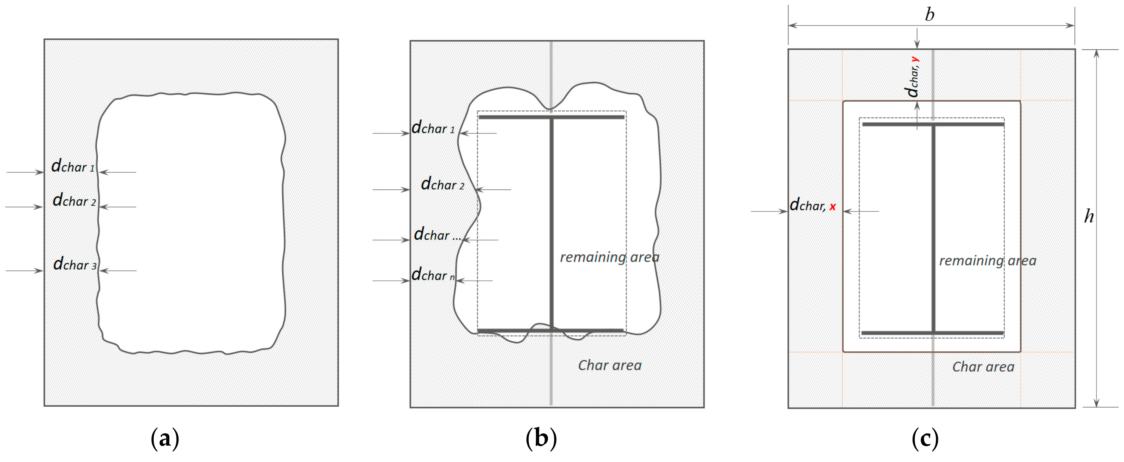 Materials 12 04003 g008