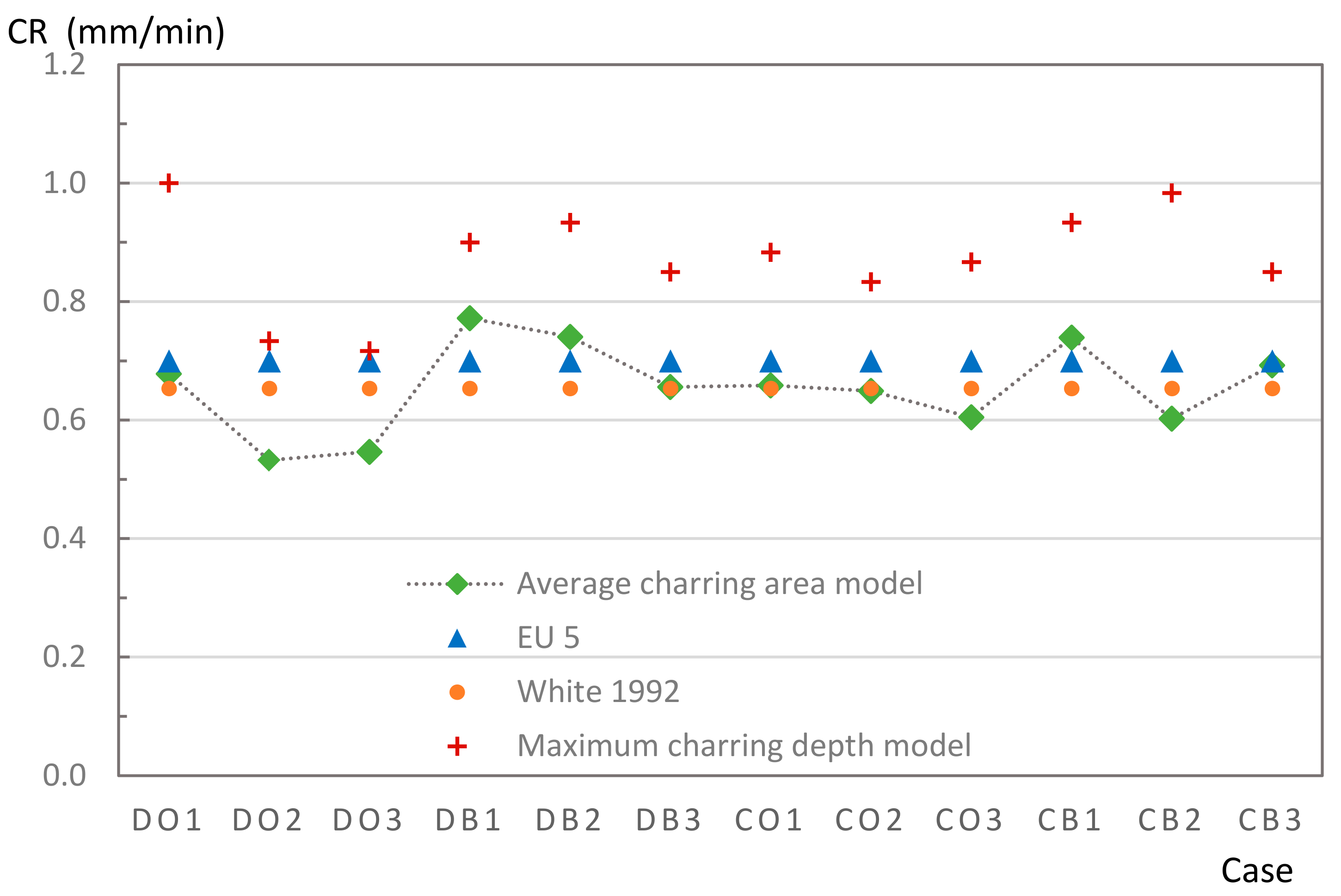Materials 12 04003 g012