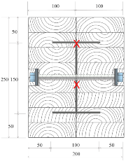 Materials 12 04003 i004