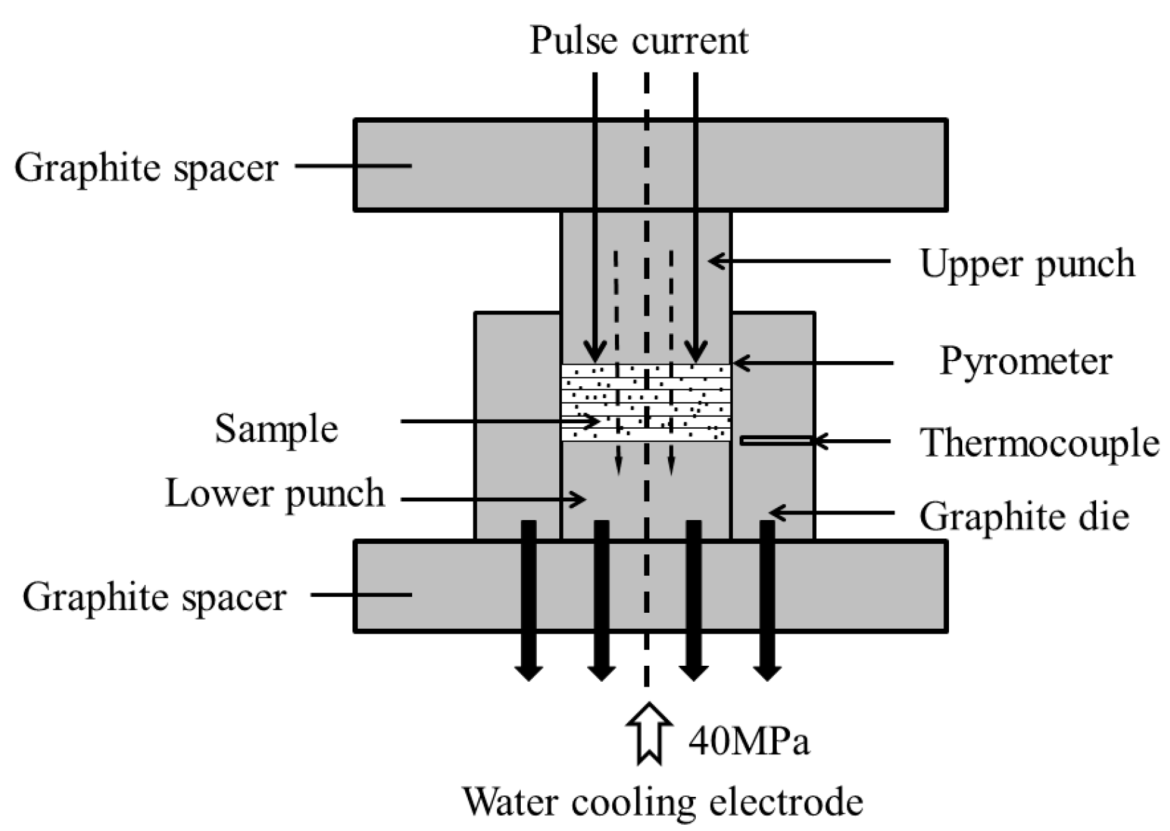 Materials 12 04006 g002