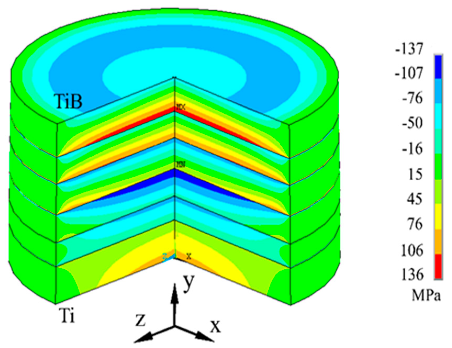 Materials 12 04006 g004