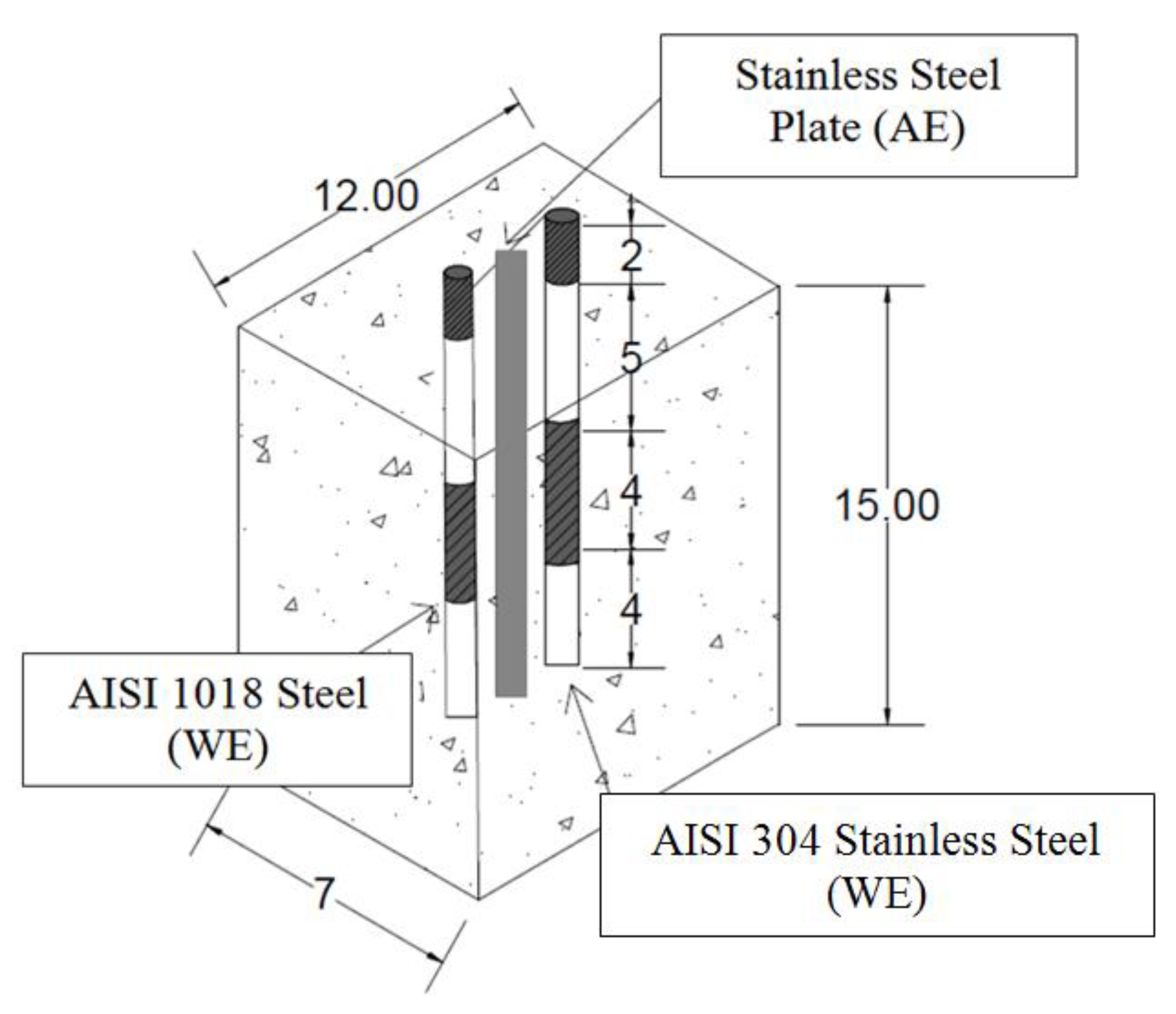 Materials 12 04007 g001