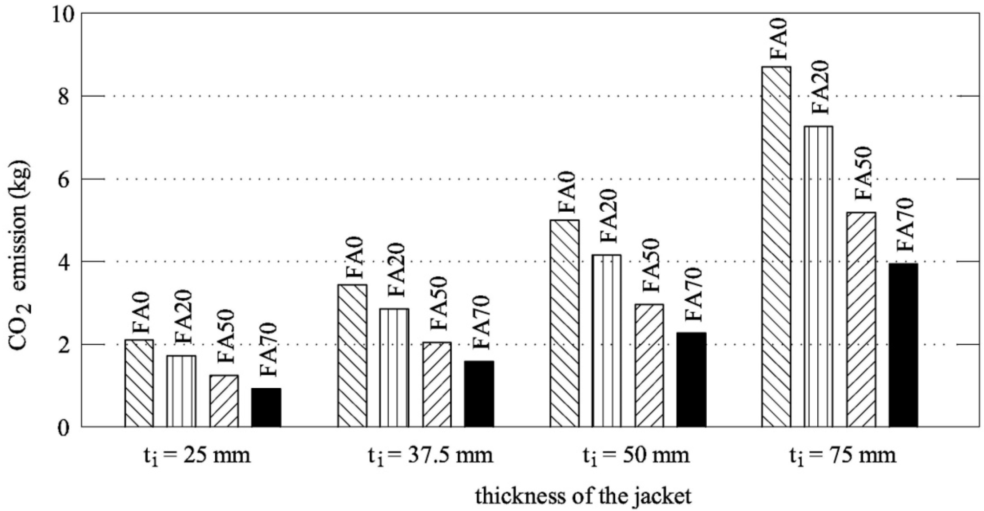 Materials 12 04010 g007