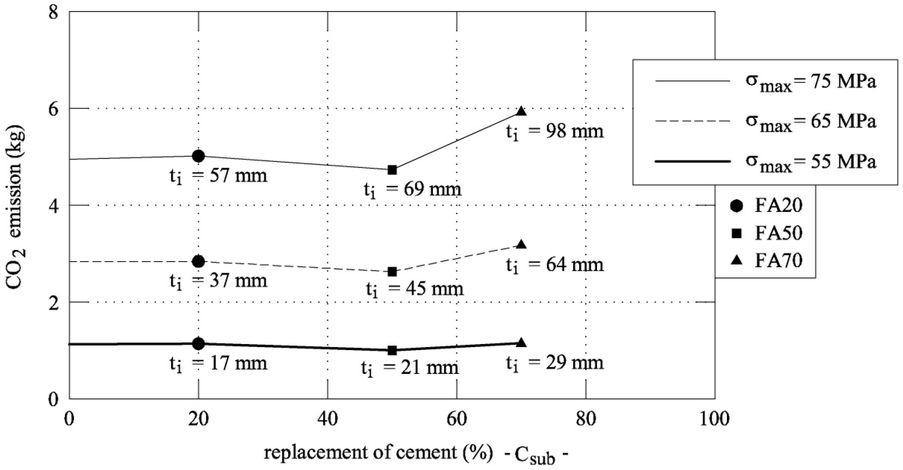 Materials 12 04010 g010