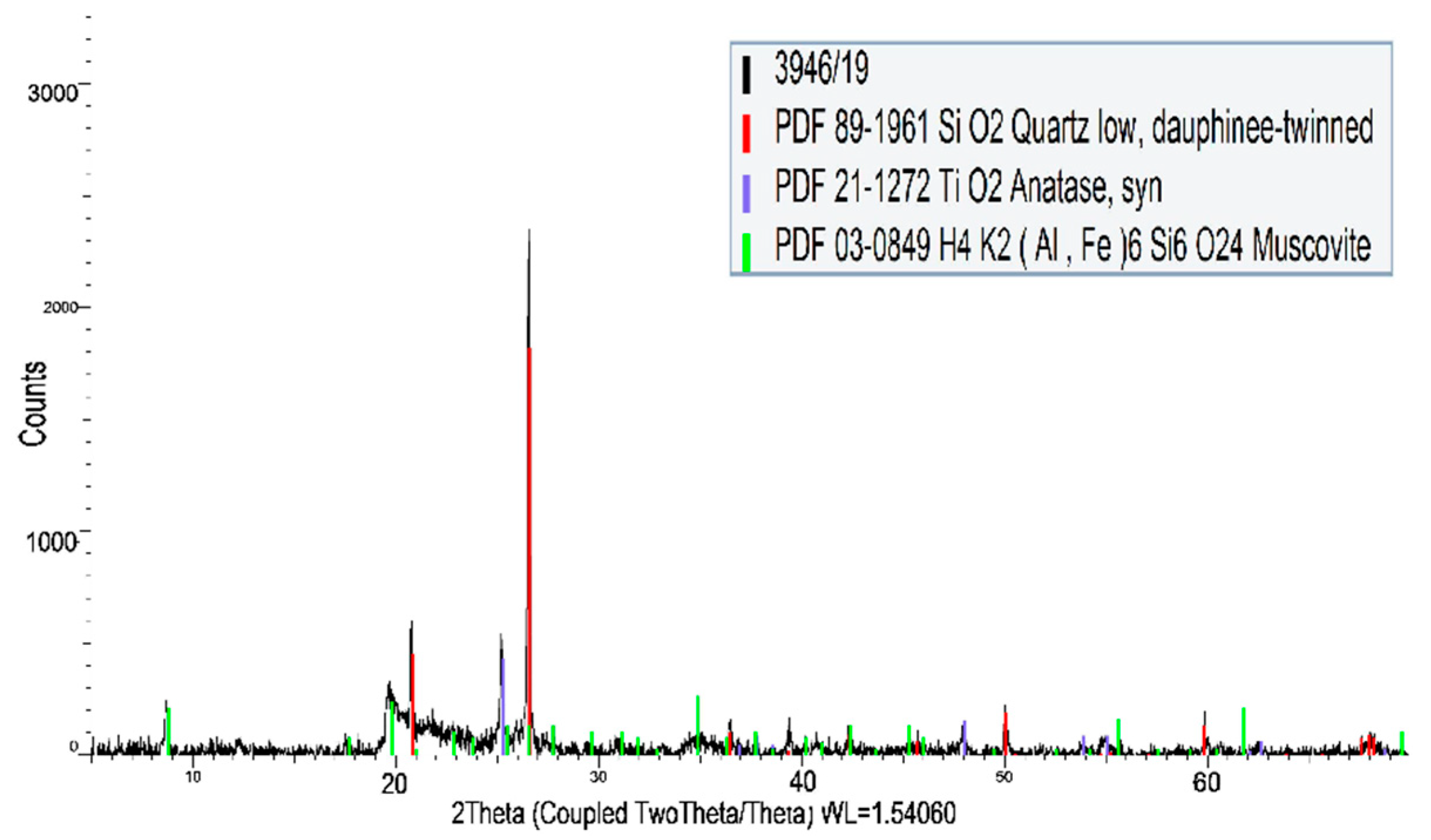 Materials 12 04012 g001