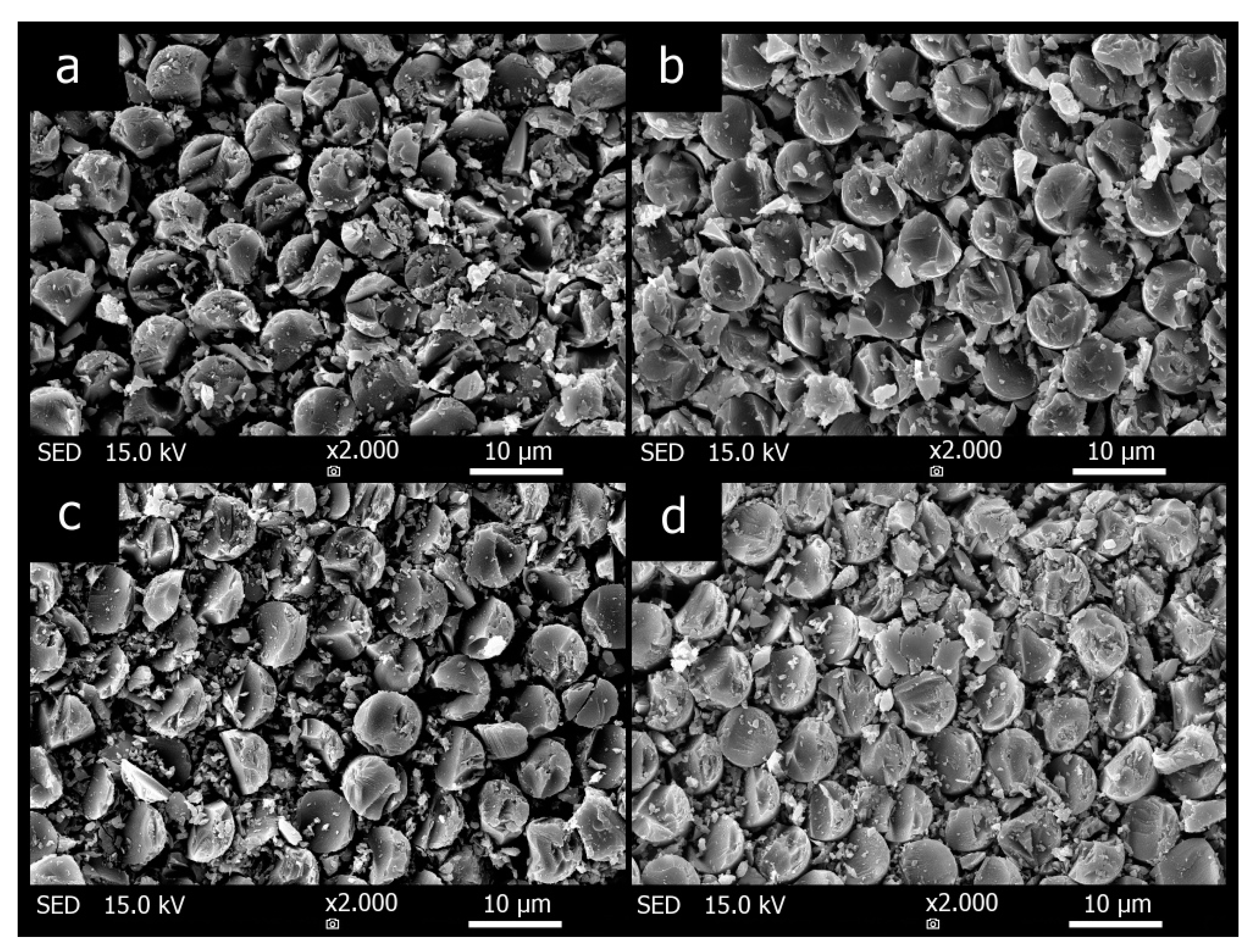 Materials 12 04012 g009