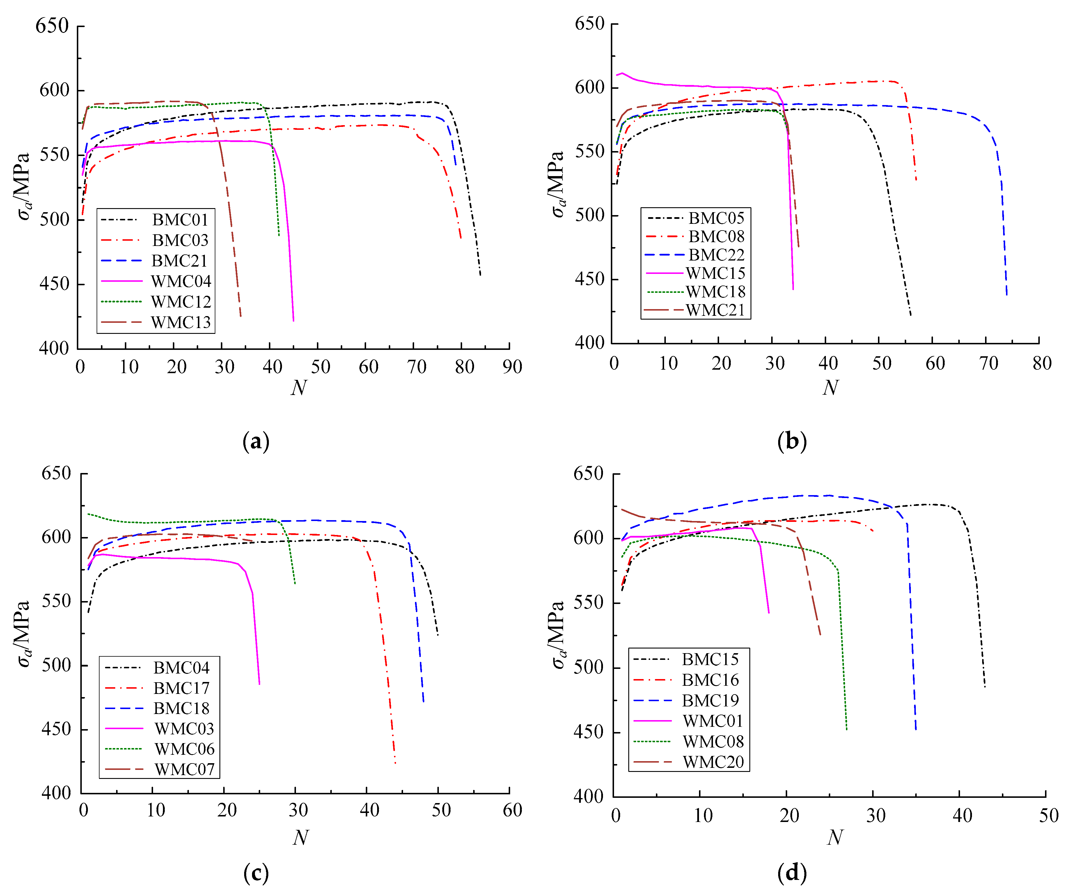 Materials 12 04014 g008