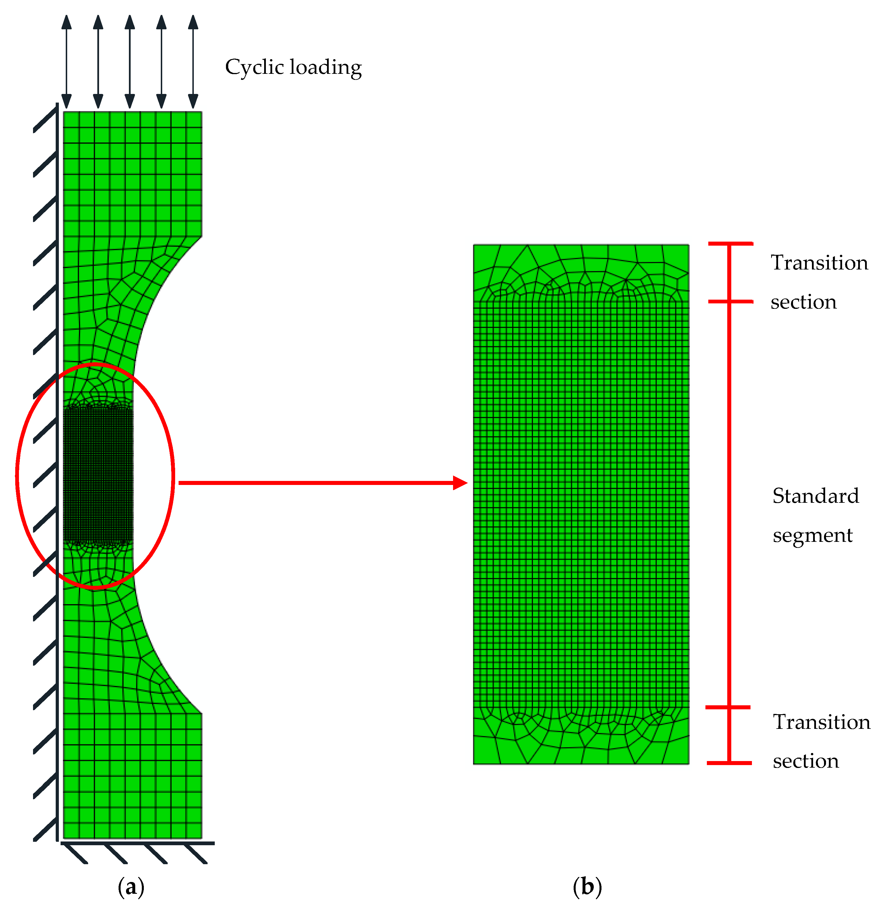Materials 12 04014 g010