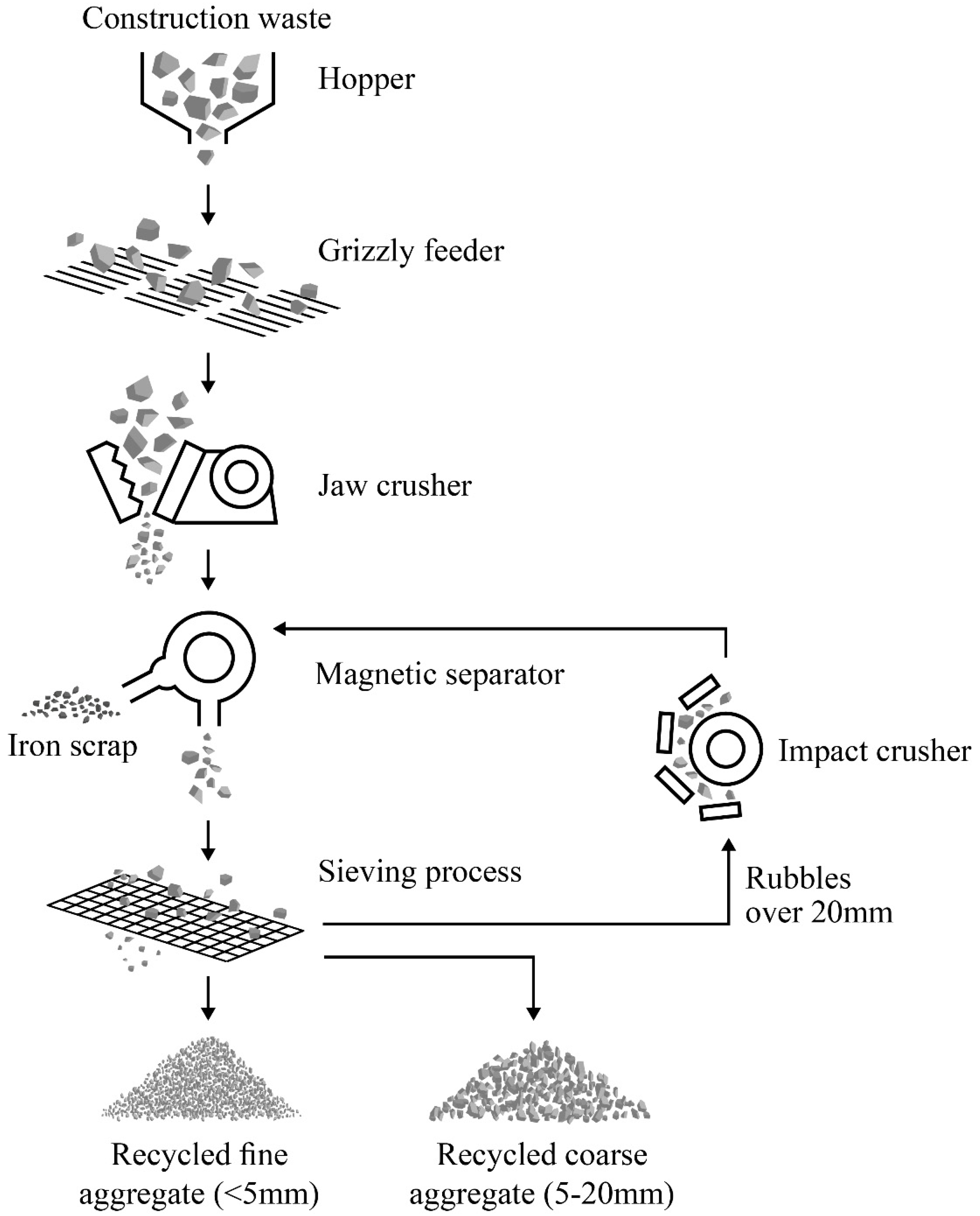 Materials 12 04016 g002